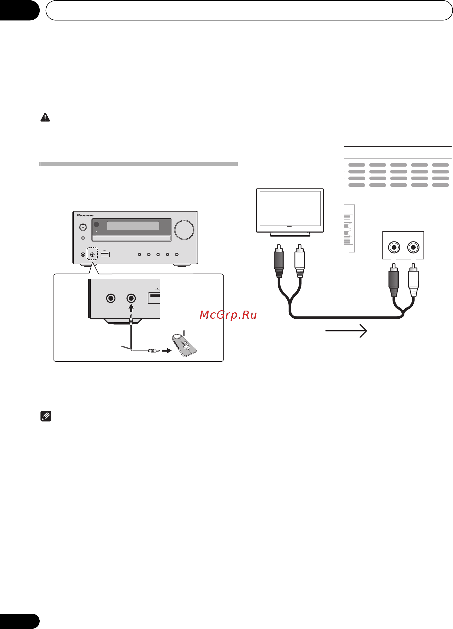 Pioneer X-HM15-K Black [28/260] Other connections