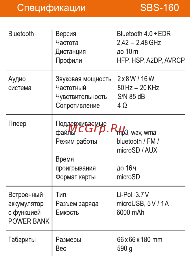 Interstep SBS-160 Grey [4/10] Спецификации sbs 160