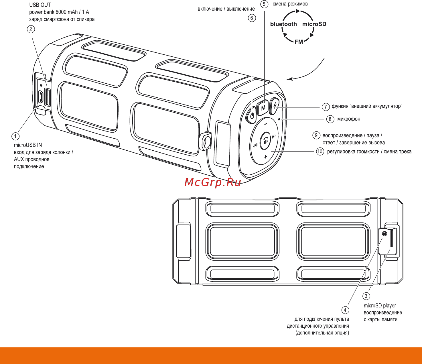 Inter-Step SBS-160 Gray (IS-LS-PBSBS160G-000B201) Инструкция по эксплуатации онлайн [7/10] 228182