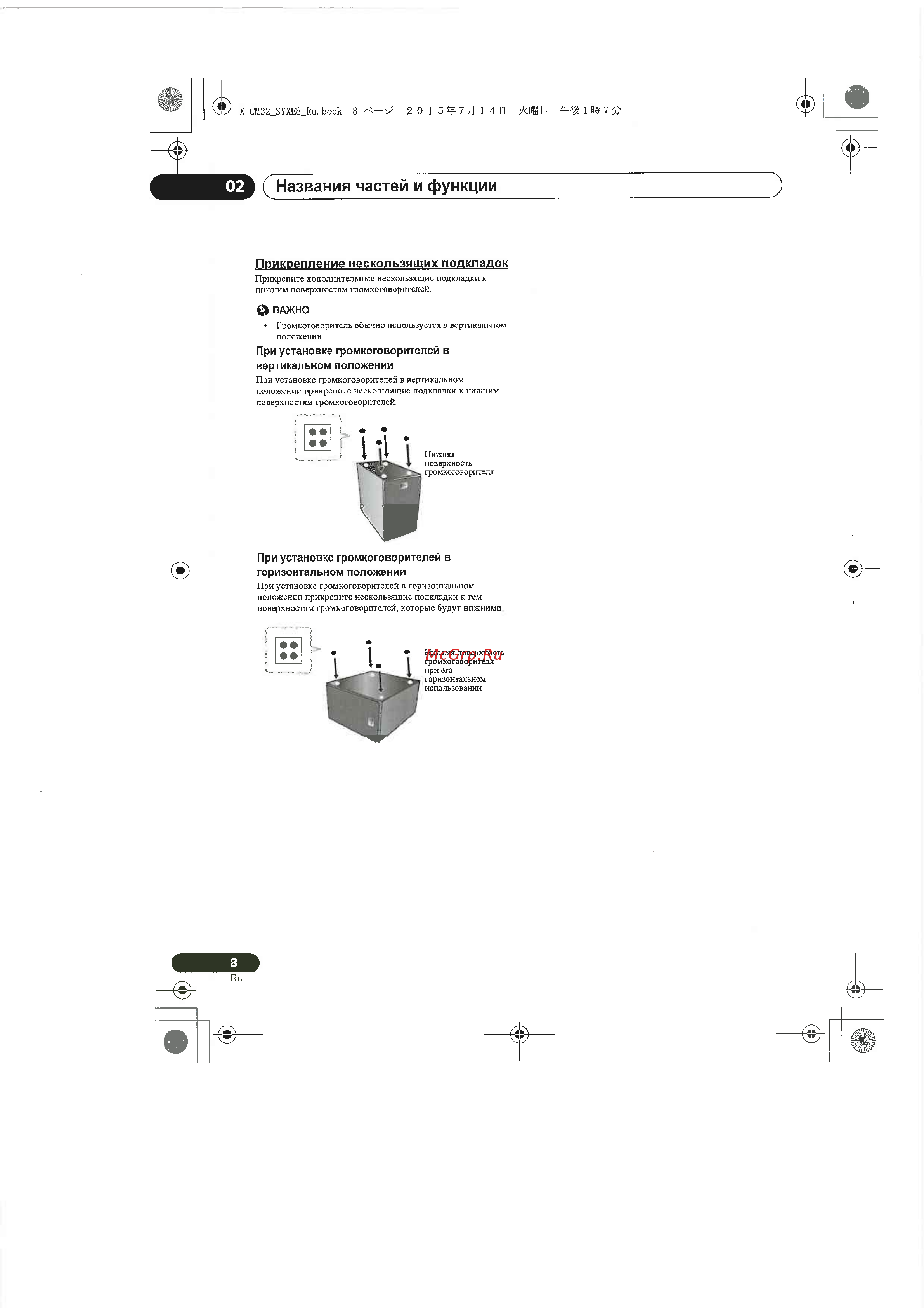 Pioneer X-CM35-K Black [8/44] Названия частей и функции