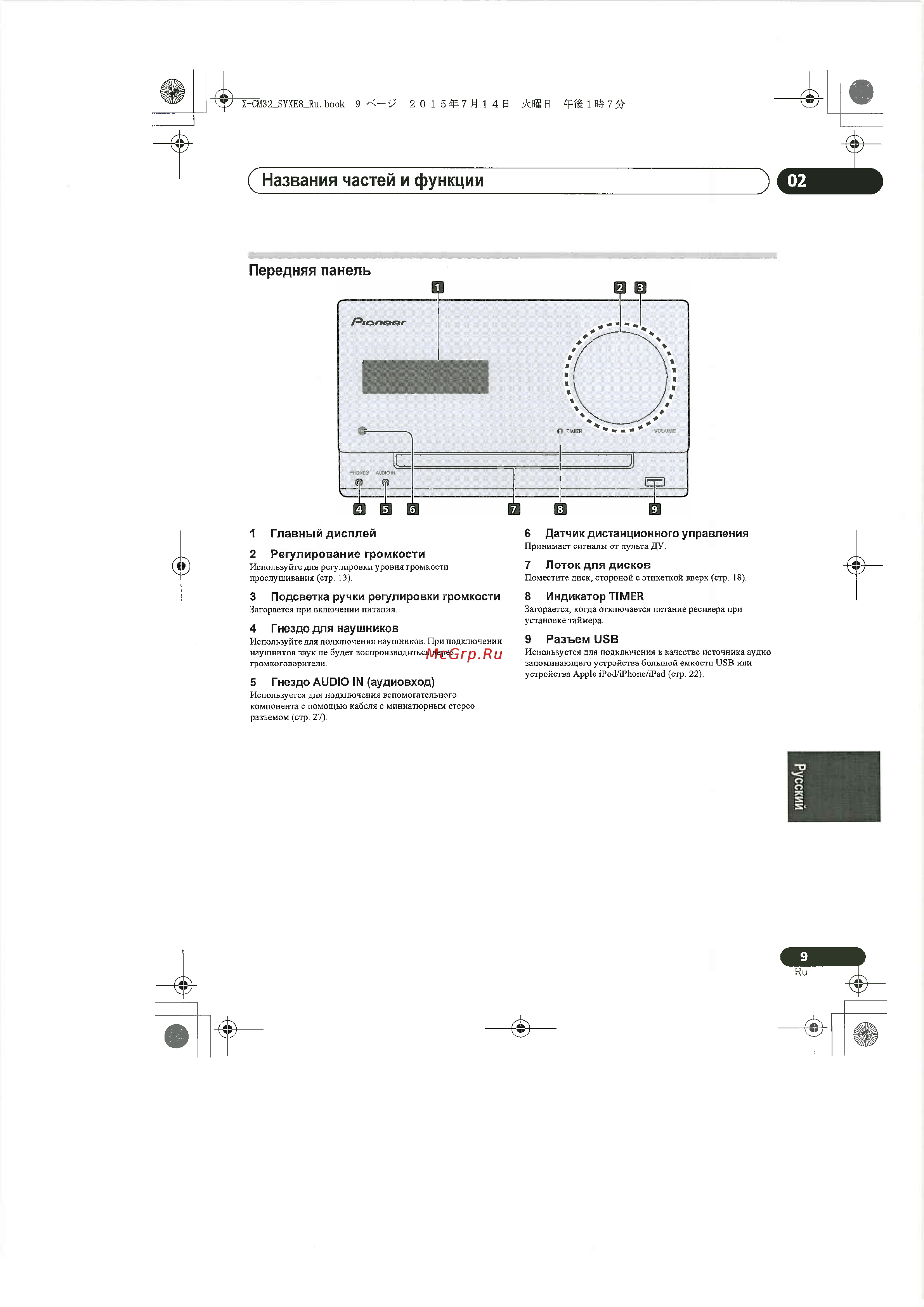 Pioneer X-CM35-K Black [9/44] Г названия частей и функции