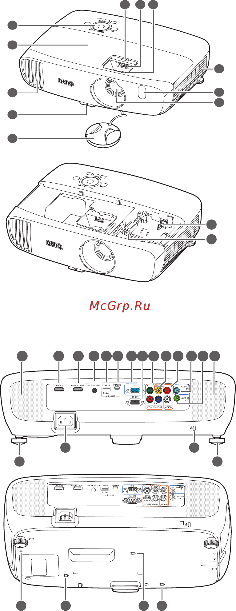 Benq W2000 [9/68] Вид сзади и снизу