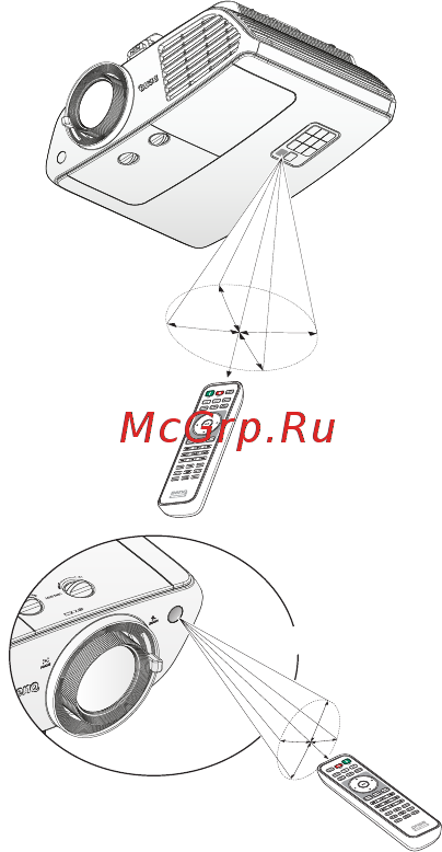 Benq W3000 [14/78] Рабочий диапазон пульта ду