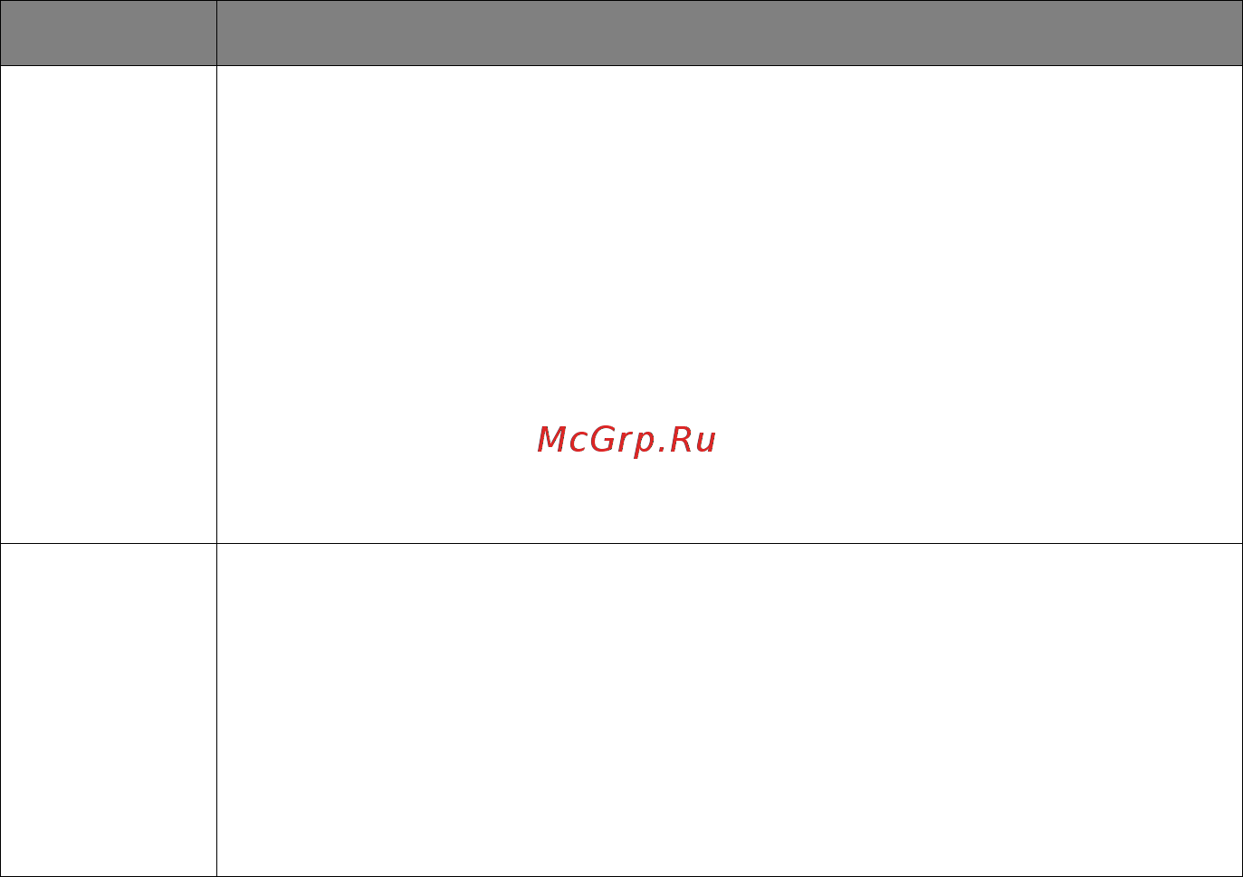 Benq W3000 [49/78] Подменю функции и описания
