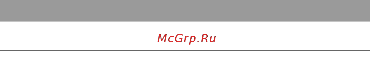 Benq W3000 [63/78] Транспортировка проектора