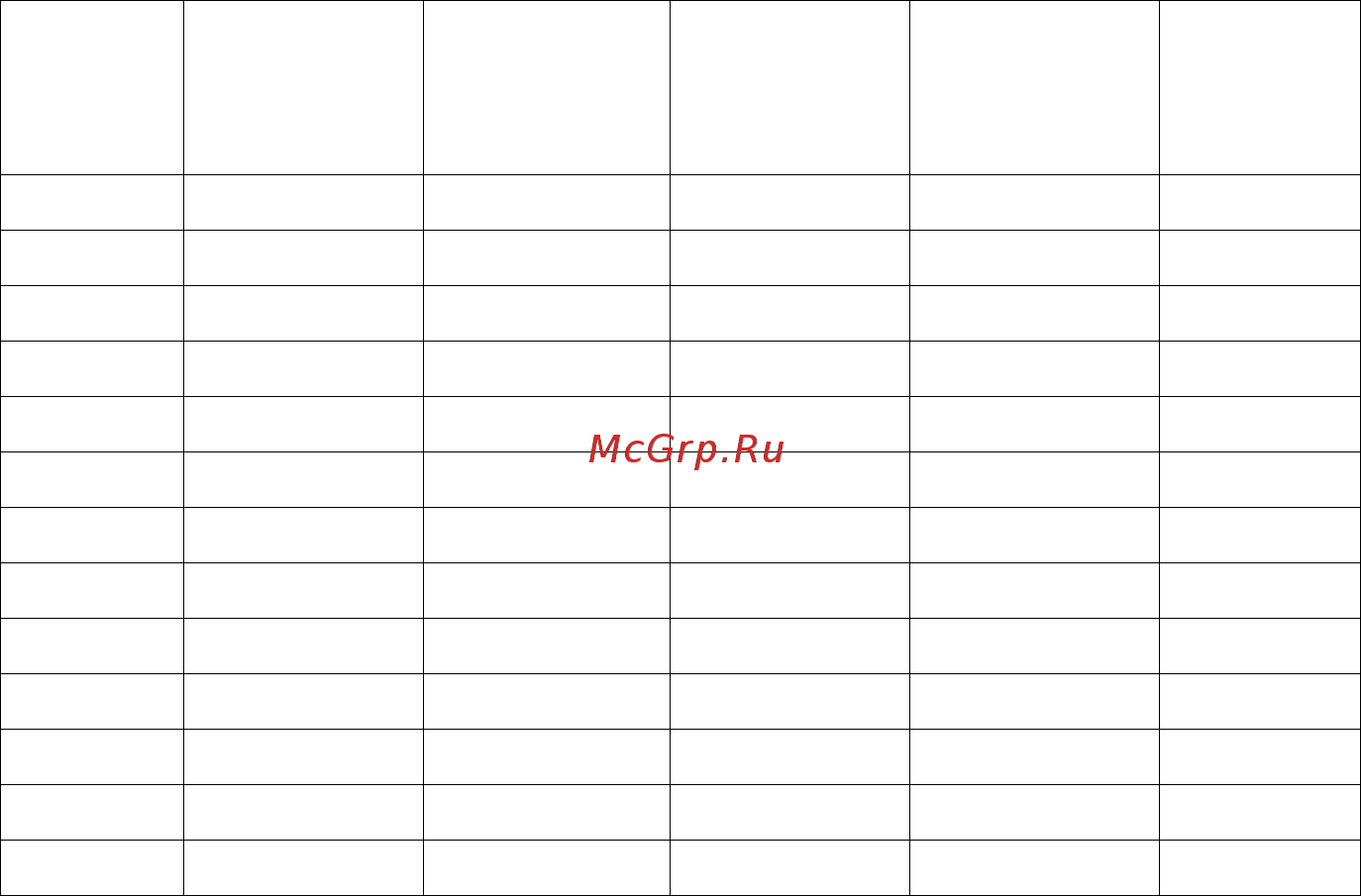 Benq W3000 [74/78] Поддерживаемая синхронизация для входа component ypbpr