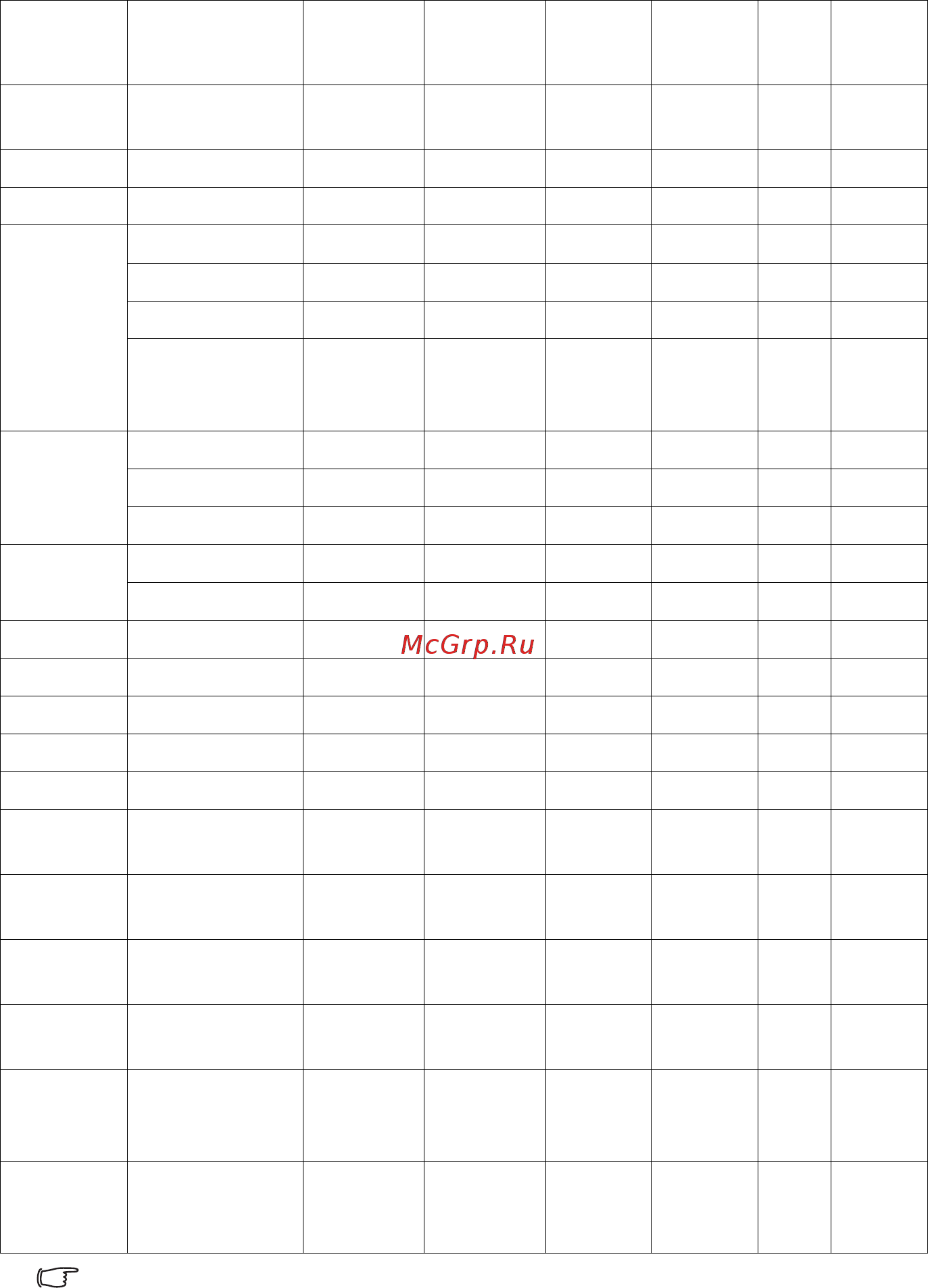 Benq W3000 [76/78] Технические характеристики 76