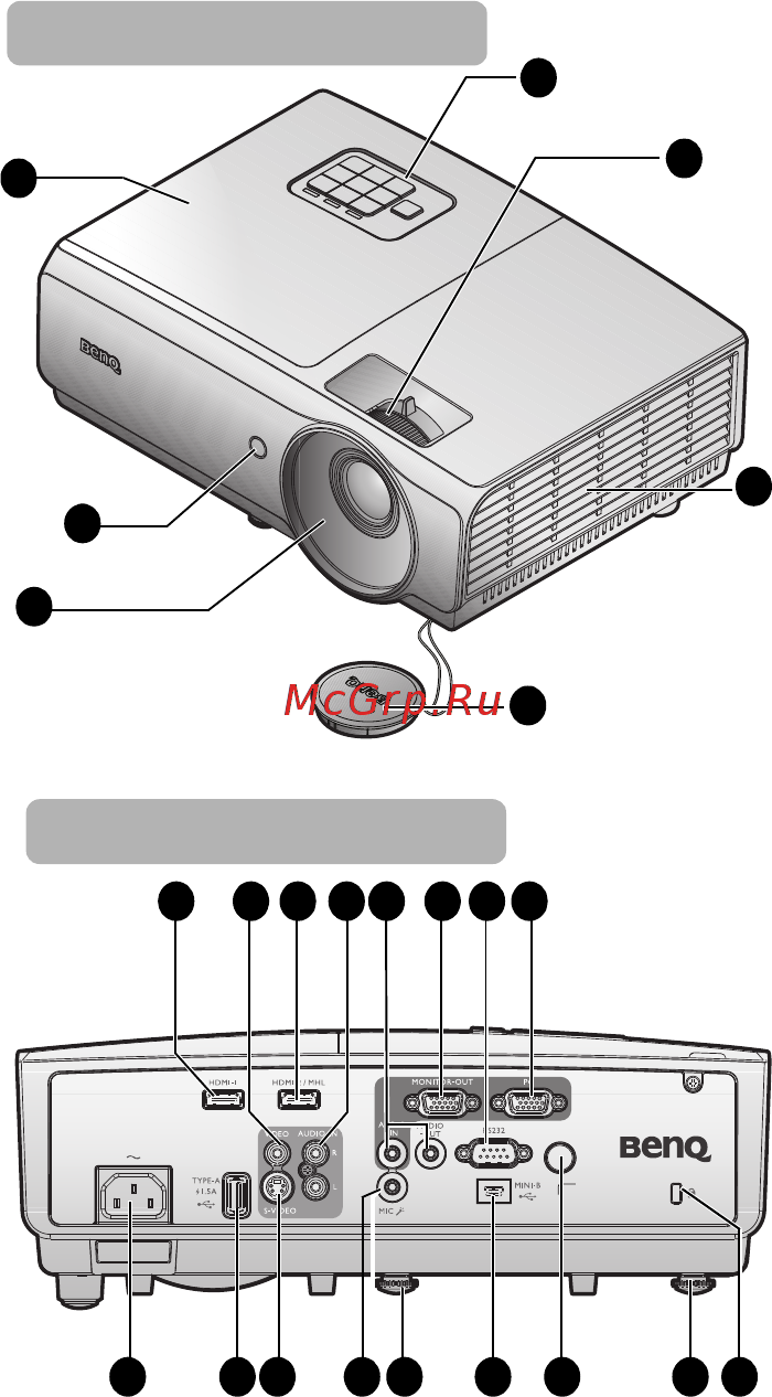 Benq MH684 9H.JE977.23E БЕЛЫЙ [10/76] Внешний вид проектора