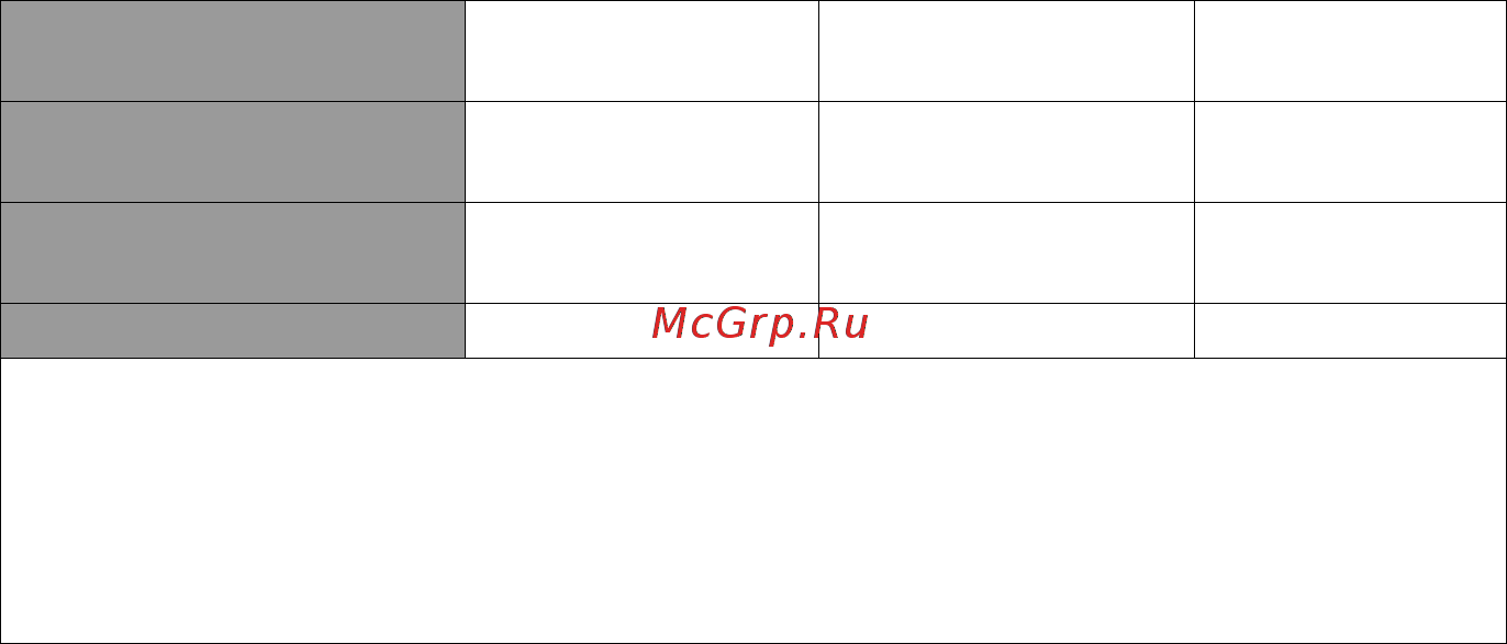 Benq MH741 9H.JEA77.24E БЕЛЫЙ [24/75] Воспроизведение звука через проектор