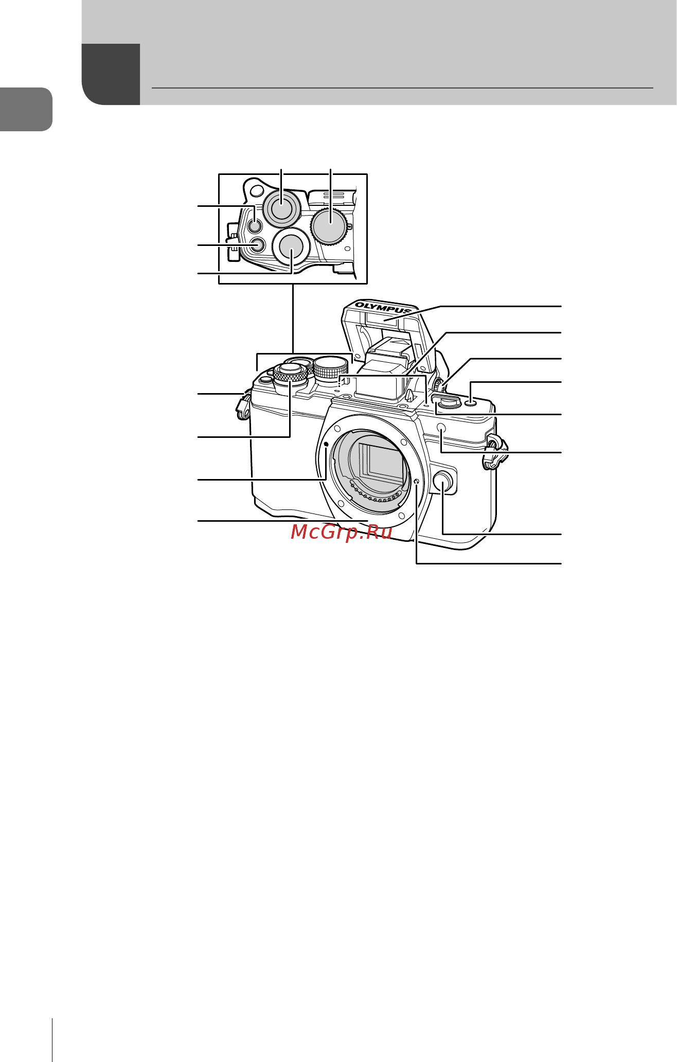 Olympus OM-D E-M10 Mark II Kit 14-42mm II R Silver [10/167] Спецификация компонентов