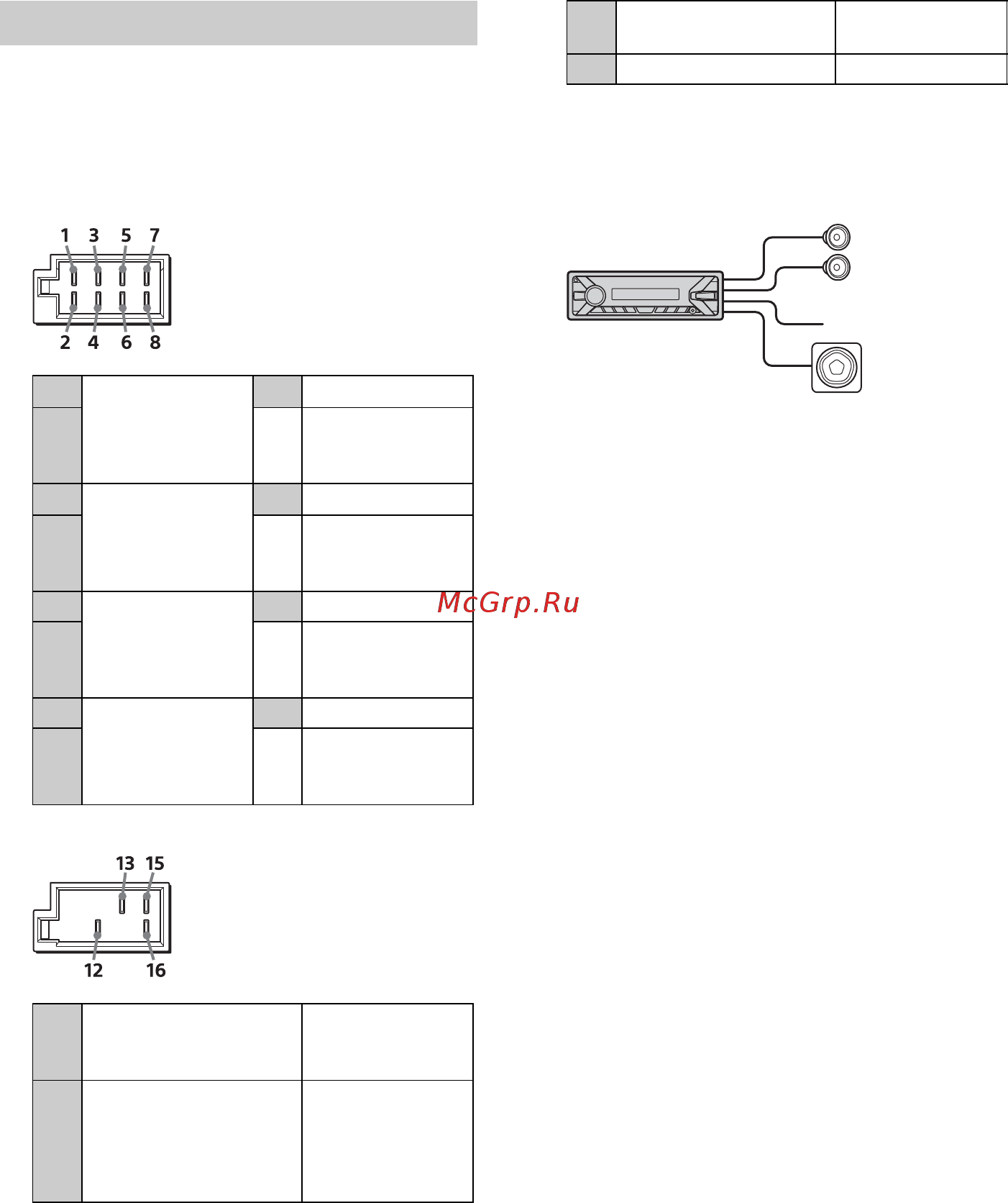 Sony DSX-A202UI/Q [21/52] Подключение громкоговорителей