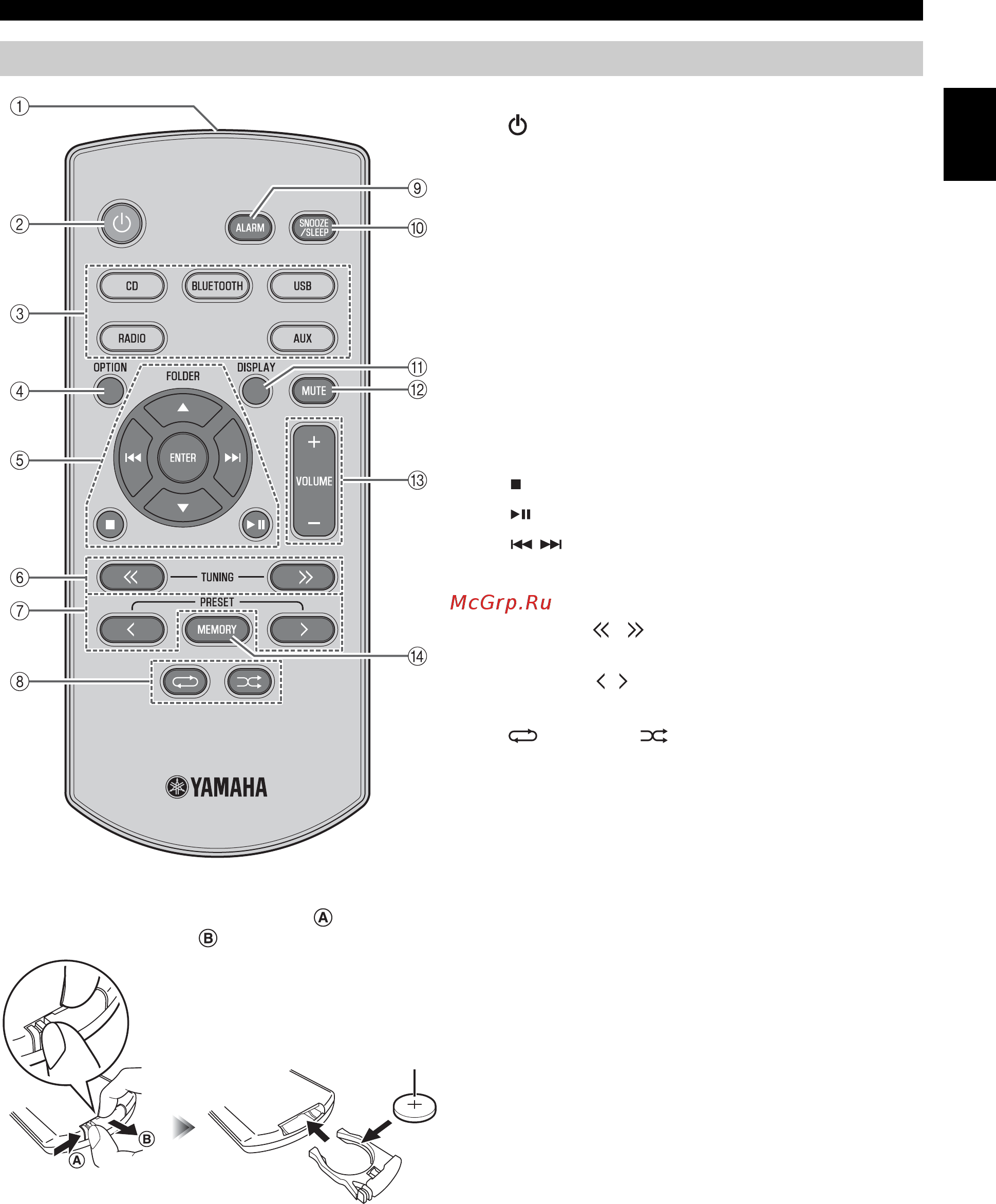 Yamaha MCR-B020 Black [5/195] Remote control