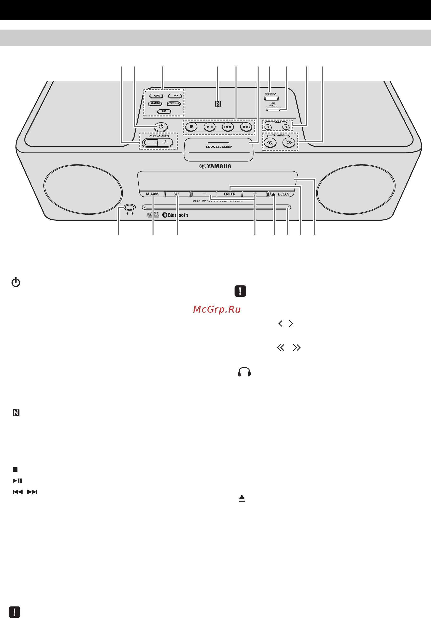 Yamaha TSX-B235 Pure White [200/227] Названия частей и их функции