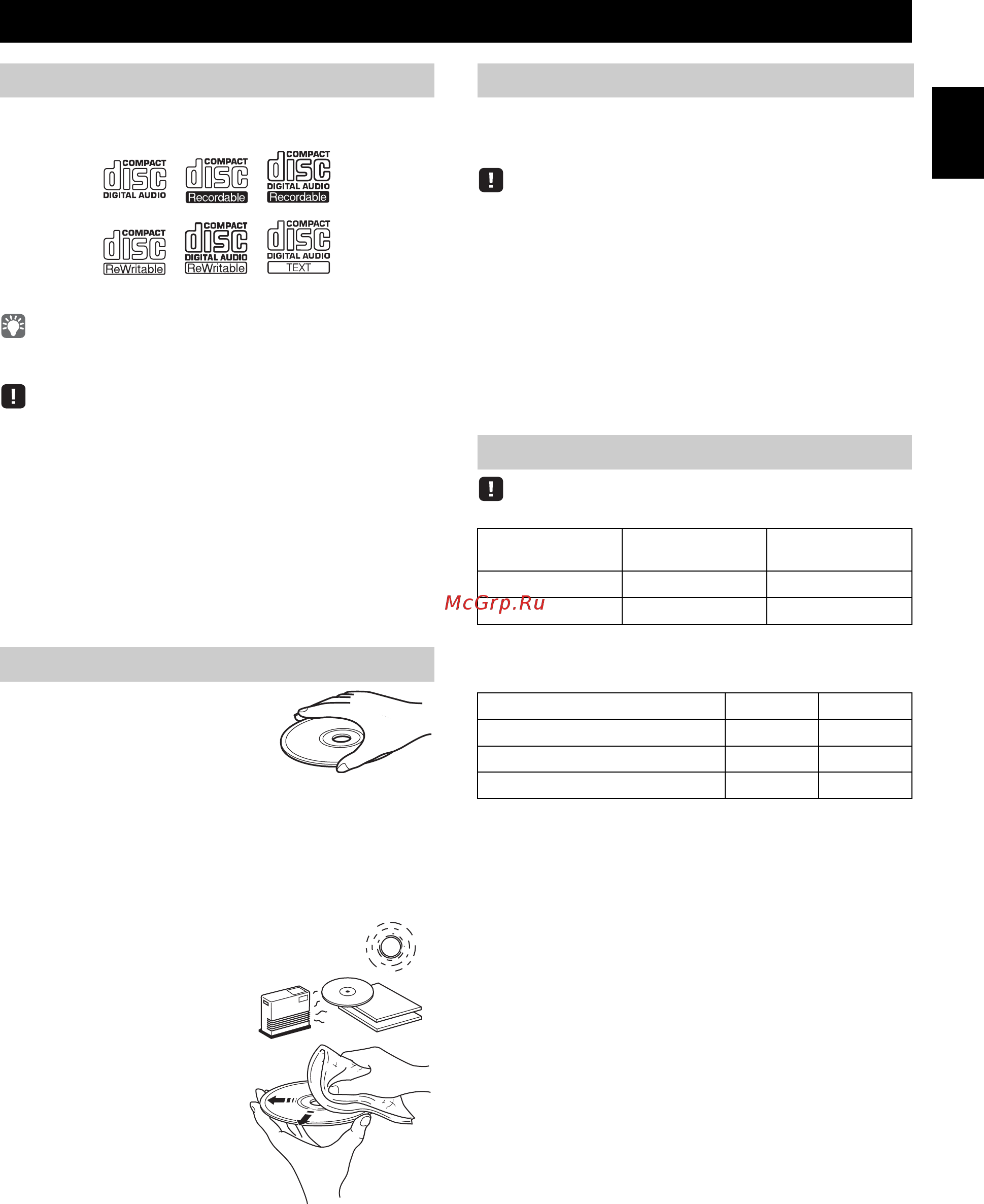 Yamaha TSX-B235 Pure White [27/227] Notes on discs and usb devices