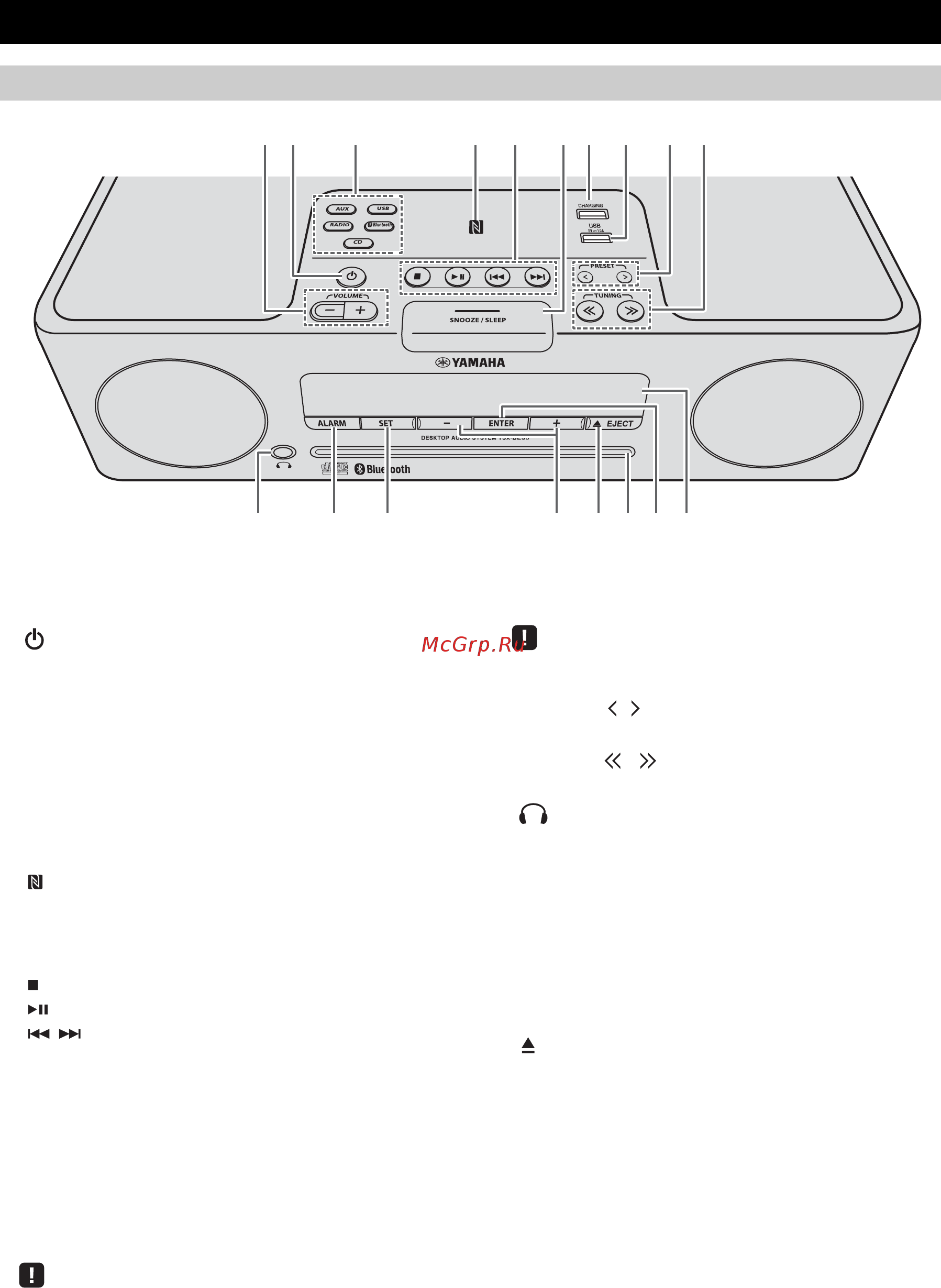 Yamaha TSX-B235 Pure White [4/227] Names of parts and their functions