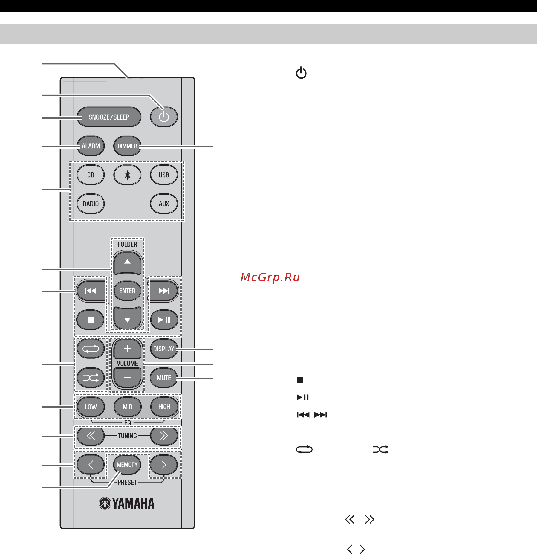 Yamaha TSX-B235 Pure White [6/227] Audio control buttons