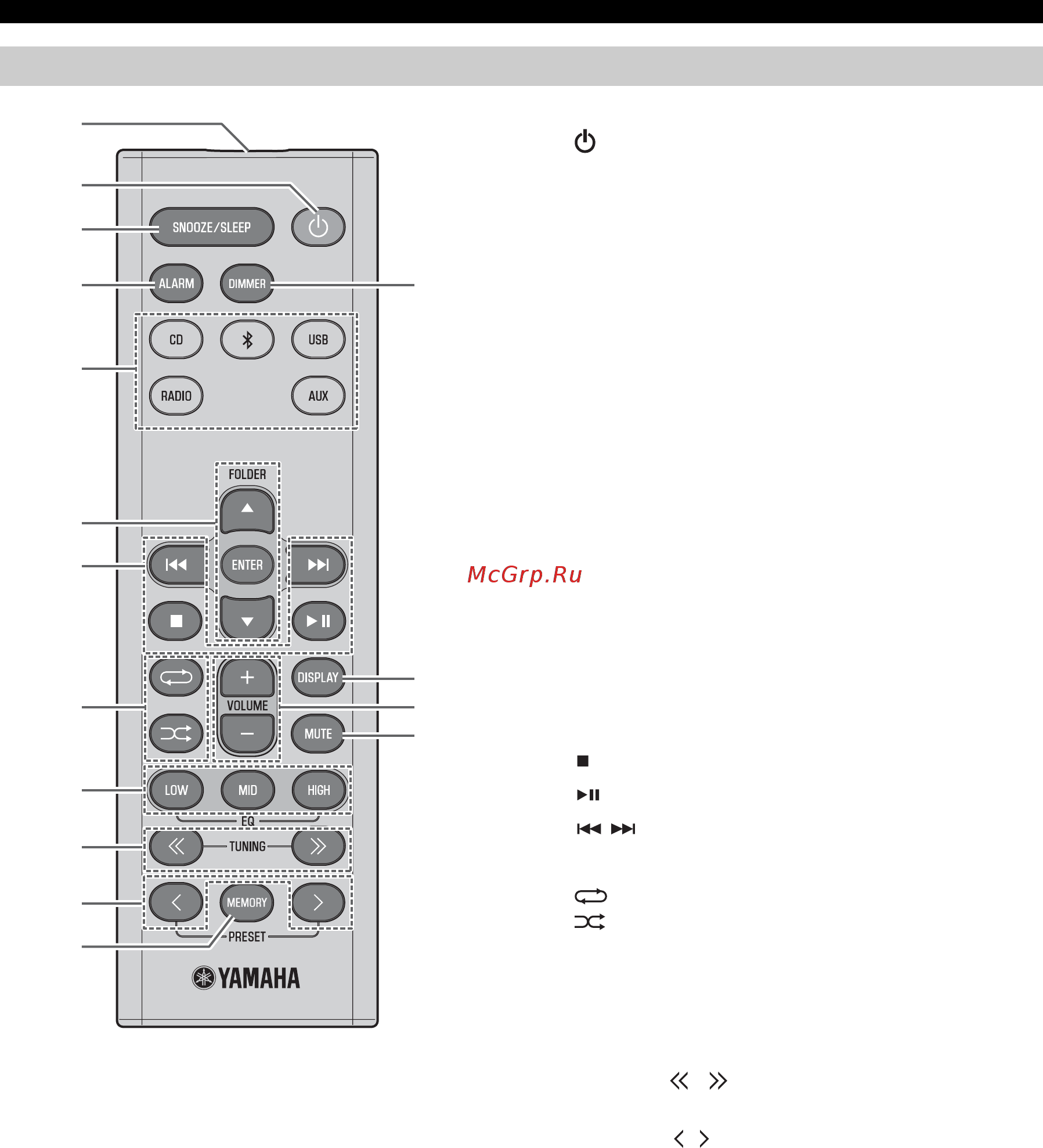 Yamaha TSX-B235 White [118/227] Telecomando
