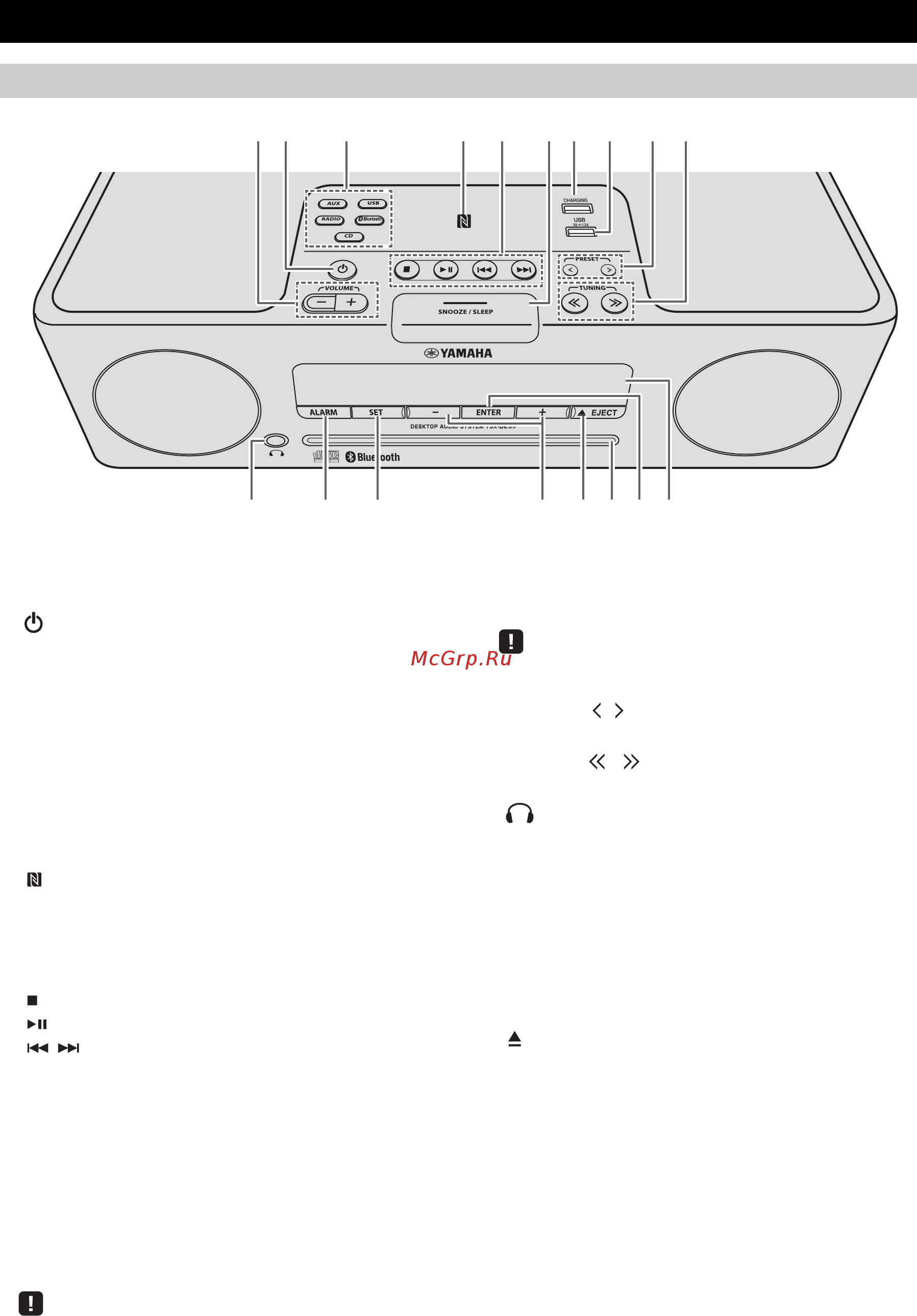Yamaha TSX-B235 White [172/227] De onderdelen en de functies ervan