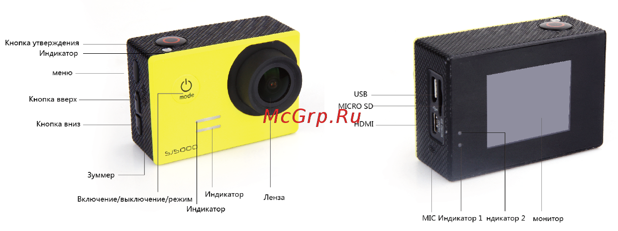 SJCAM SJ5000 Инструкция по эксплуатации онлайн [4/18] 228310