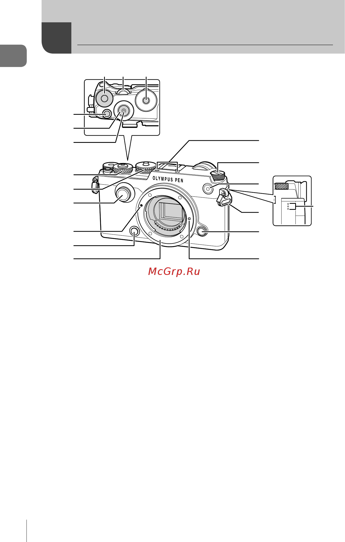 Olympus PEN-F Silver + 17mm Black Kit [10/180] Спецификация компонентов