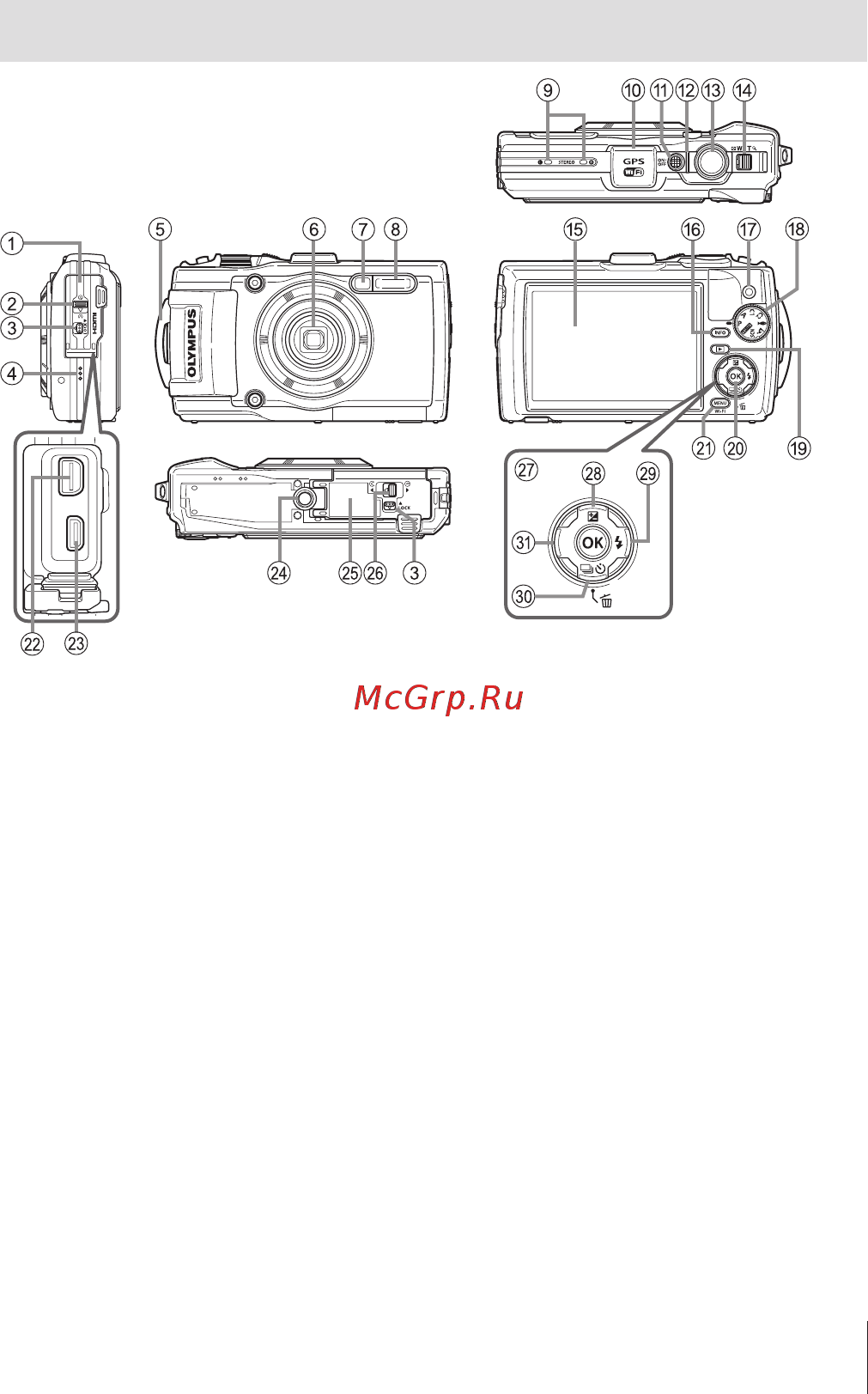 Olympus TG-4 Red + кольцо подсветки LG-1 [3/117] Описание элементов фотоаппарата