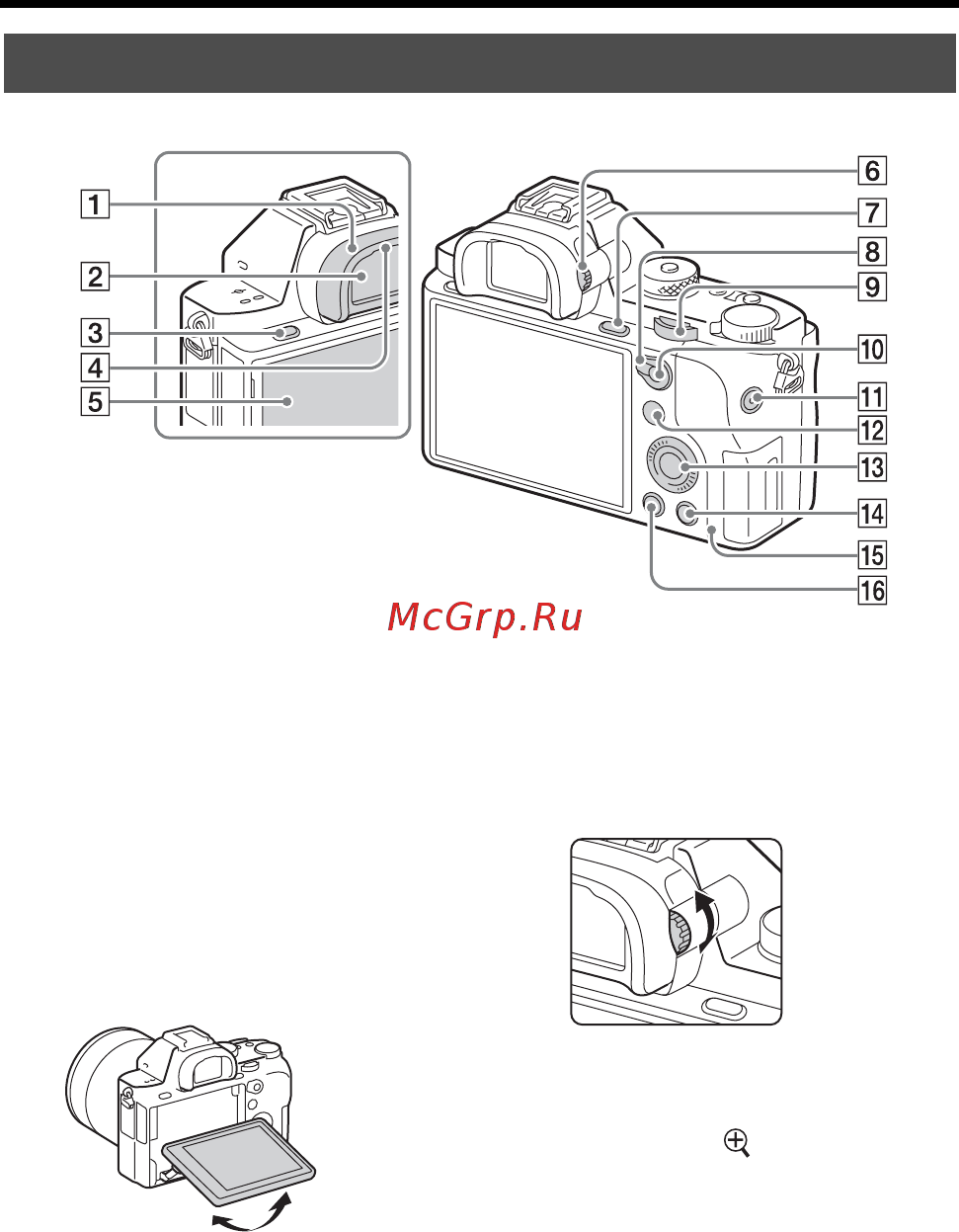 Sony Alpha A7R II Body [16/787] Rear side
