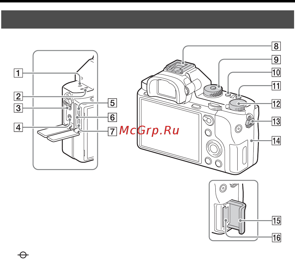 Sony Alpha A7R II Body [18/787] Top side side view