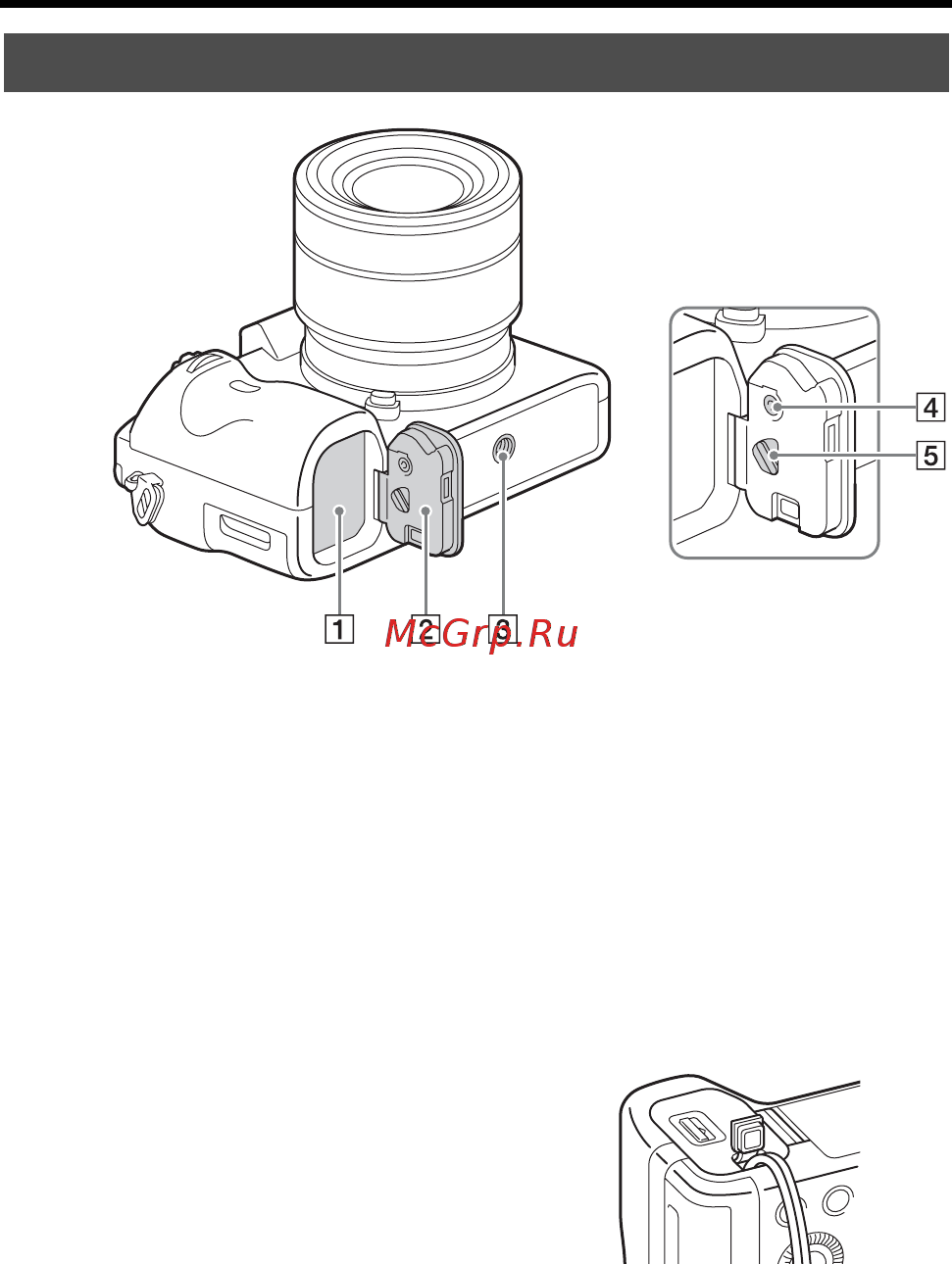Sony Alpha A7R II Body [20/787] Bottom view