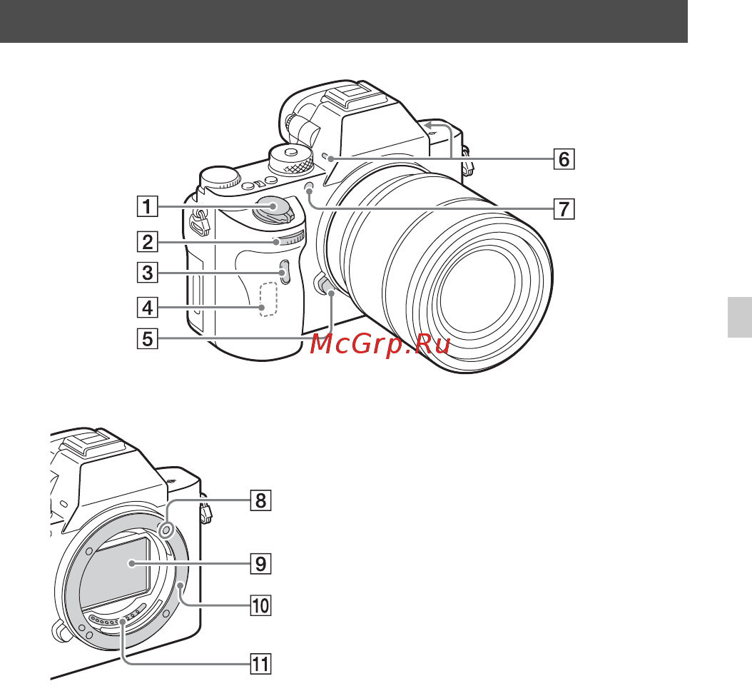 Sony Alpha A7R II Body [215/787] Identifizierung der teile