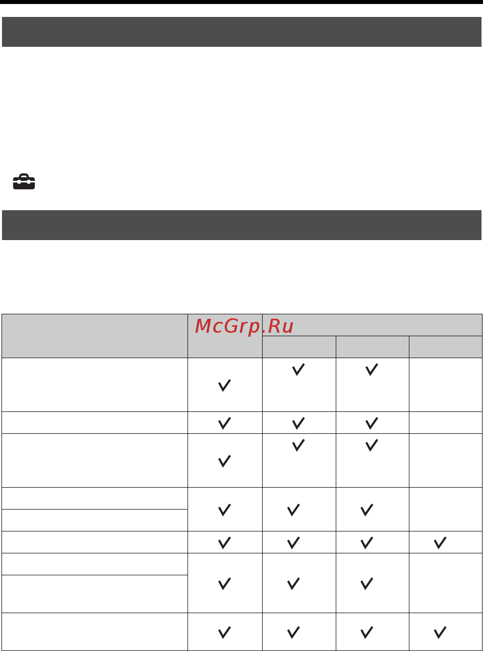 Sony Alpha A7R II Body [384/787] Formattazione della scheda di memoria