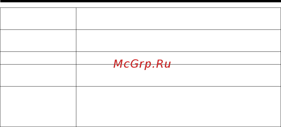 Sony Alpha A7S II Body Инструкция по эксплуатации онлайн [144/779] 228382