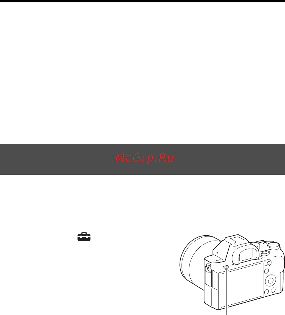 Sony Alpha A7S II Body [160/779] Vérification ou réinitialisation de la date heure et de la zone