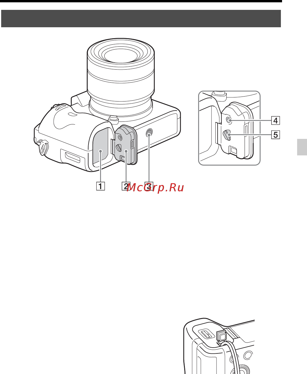 Sony Alpha A7S II Body [19/779] Bottom view