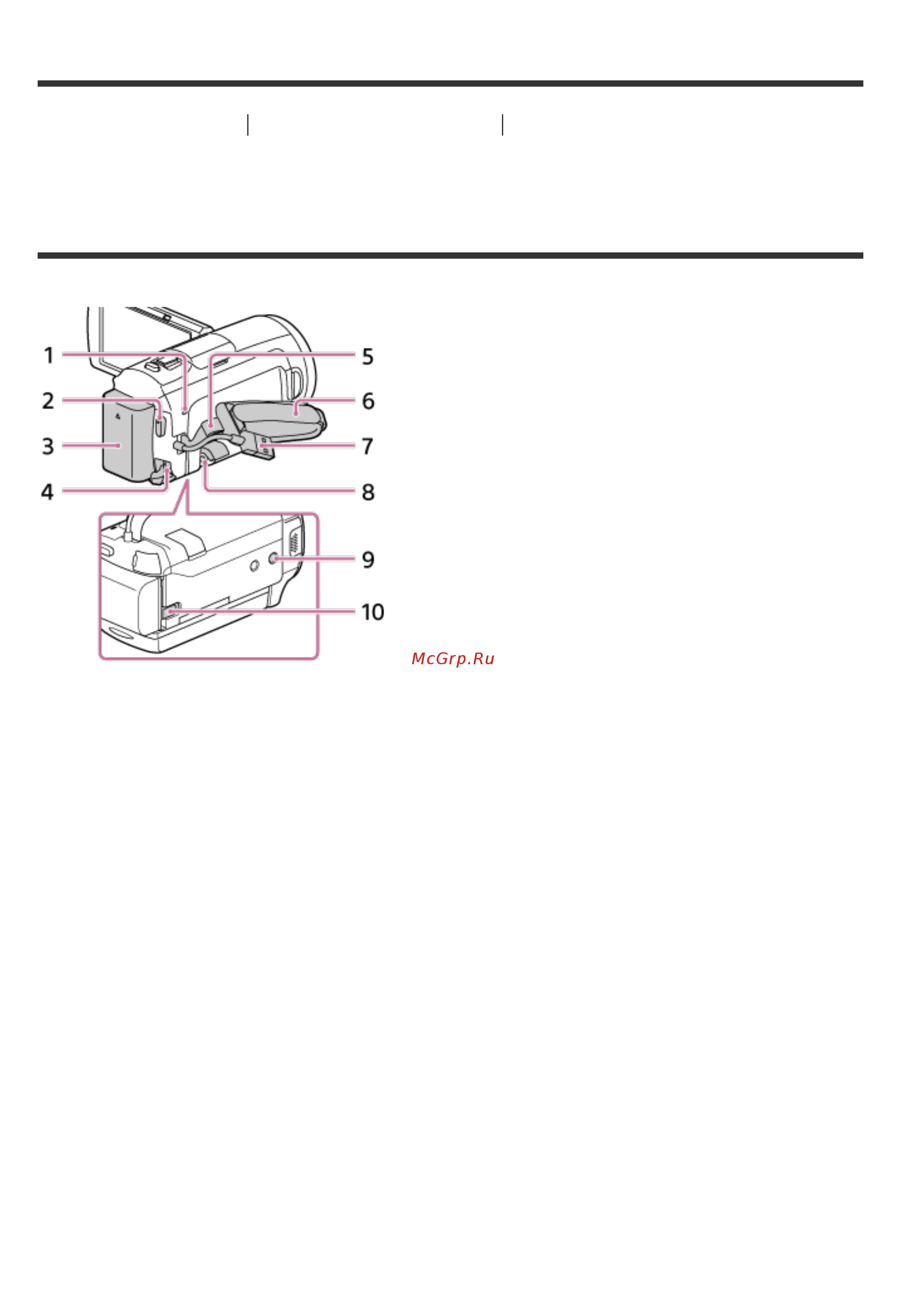 Sony HDR-CX625B [22/219] Детали и элементы управления сзади снизу hdr cx625 cx675 pj675