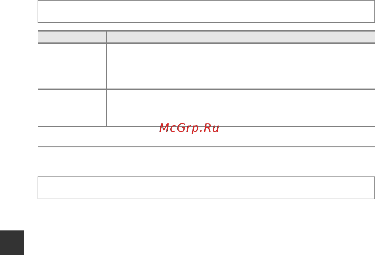 Nikon Coolpix A10 Red [114/147] Настройка звука