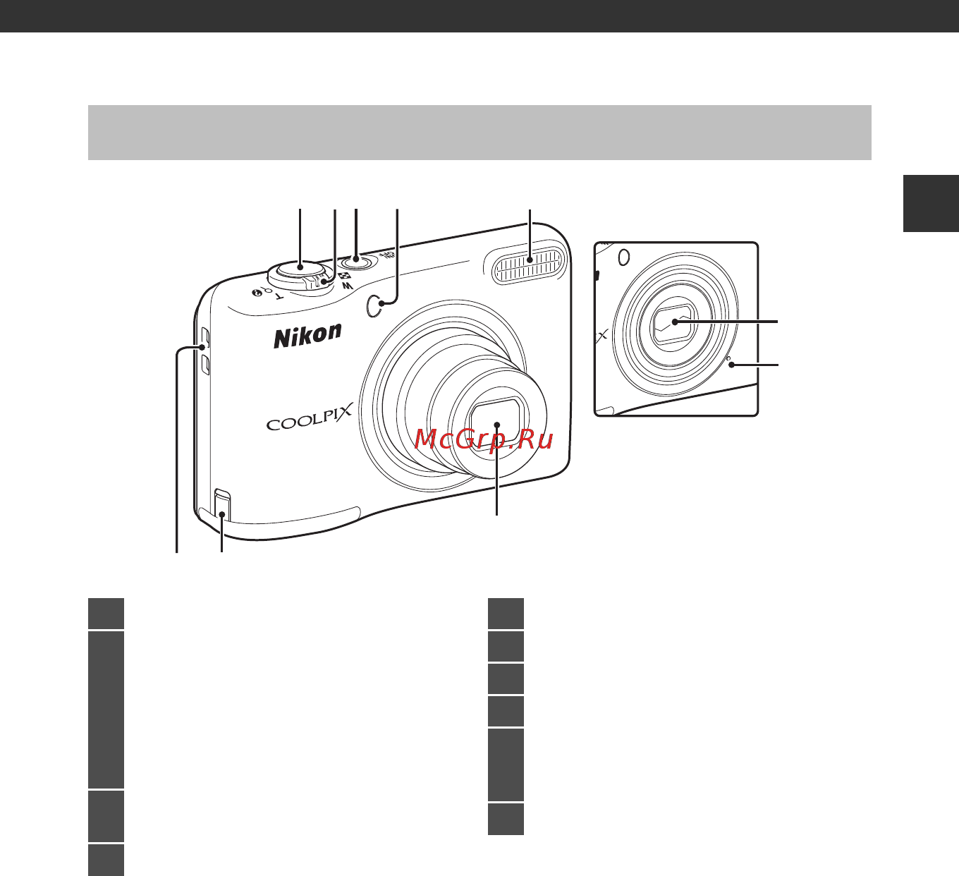 Nikon Coolpix A10 Red [19/147] 2 3 4 5