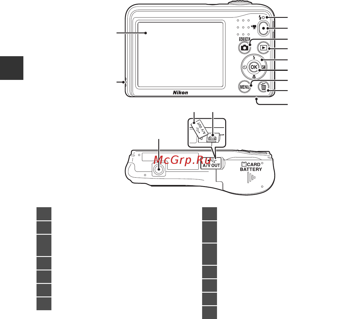 Nikon Coolpix A10 Red [20/147] 2 3 4 5 6 7 8 9