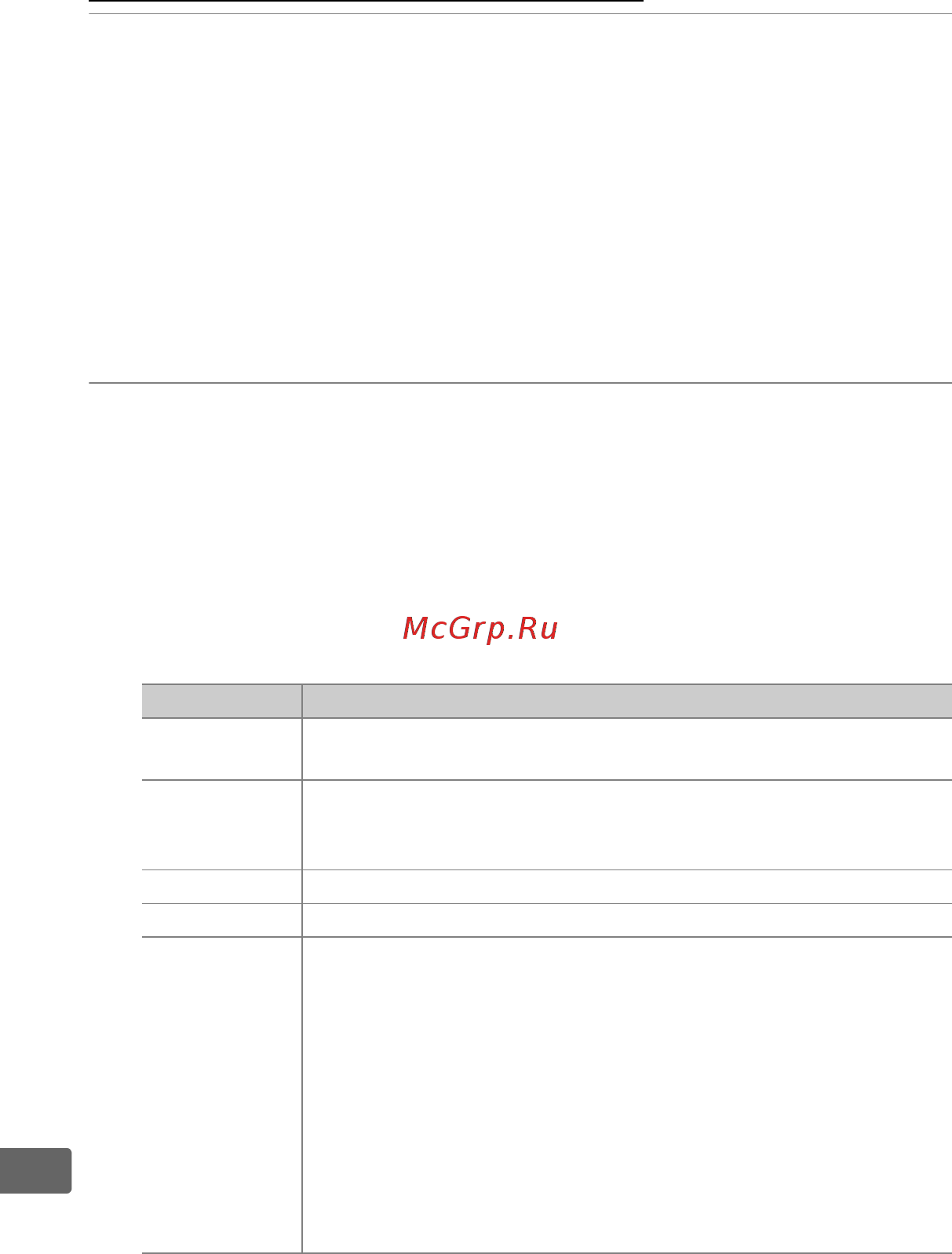 Nikon D5 Body [304/420] Печать снимков по одному