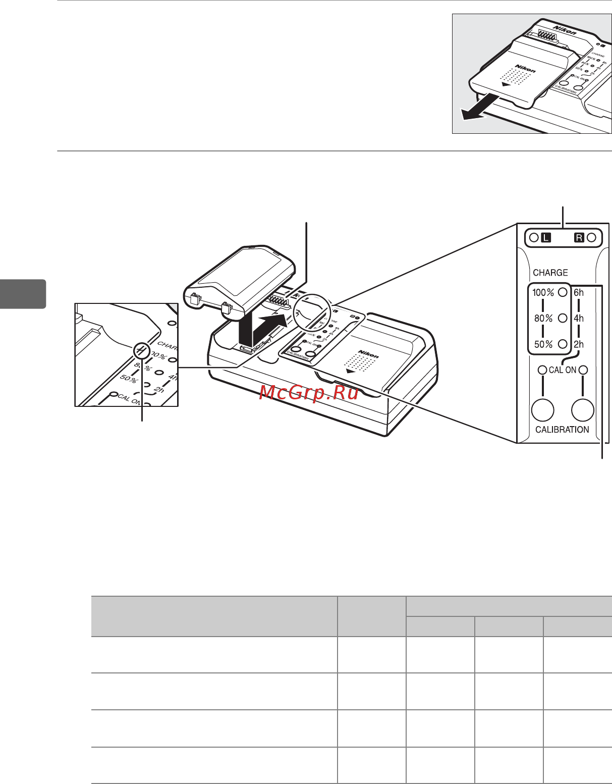 Nikon D5 Body Инструкция по эксплуатации онлайн [42/420] 228406