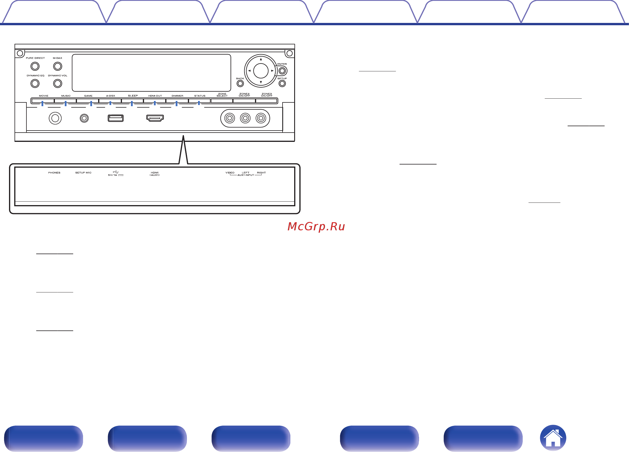 Marantz AV 8802 [18/337] Q0 q1 q2 q3 q4 q6 q7 q5