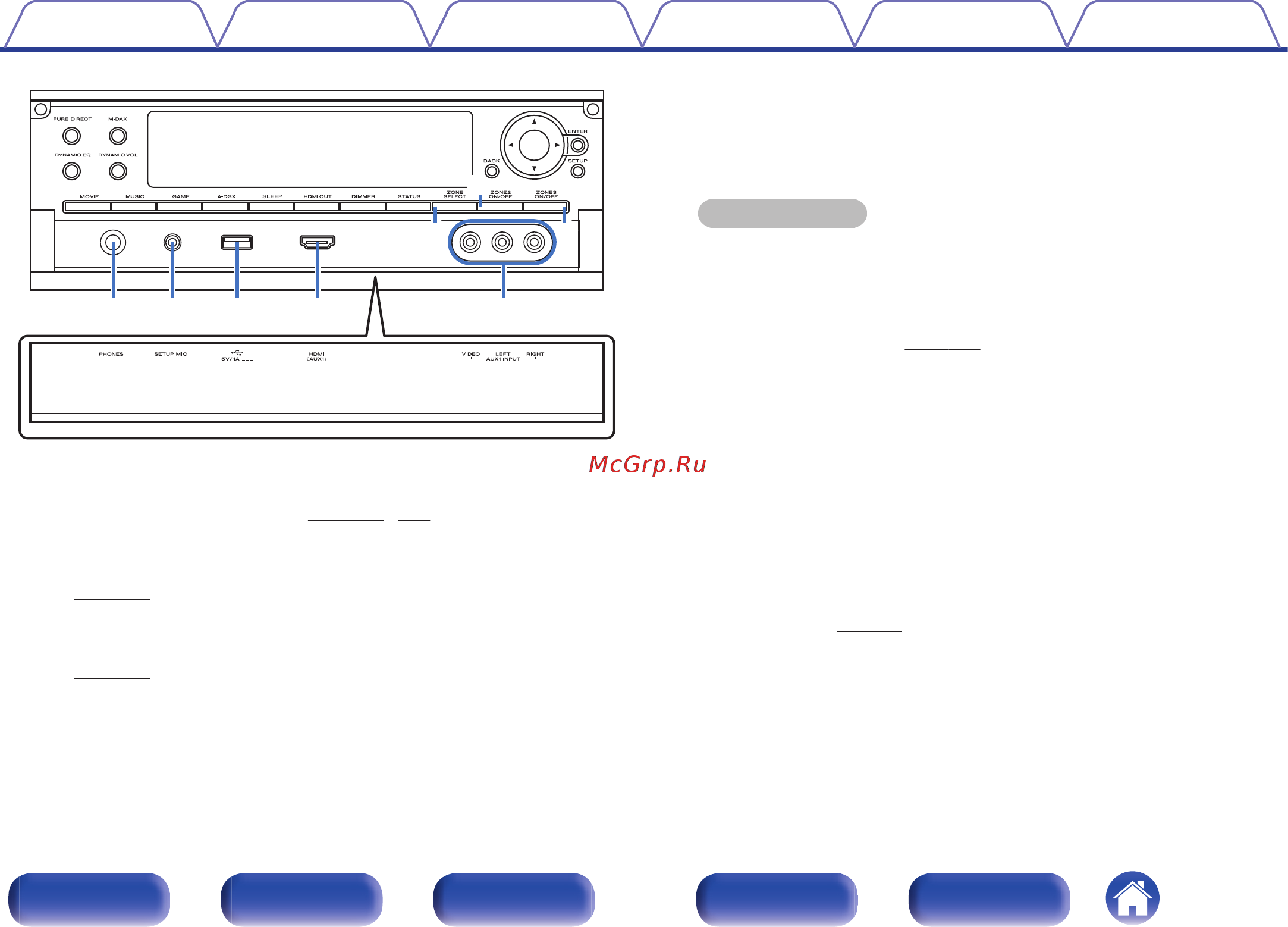 Marantz AV 8802 [19/337] W1 w2 w3 w4 w5