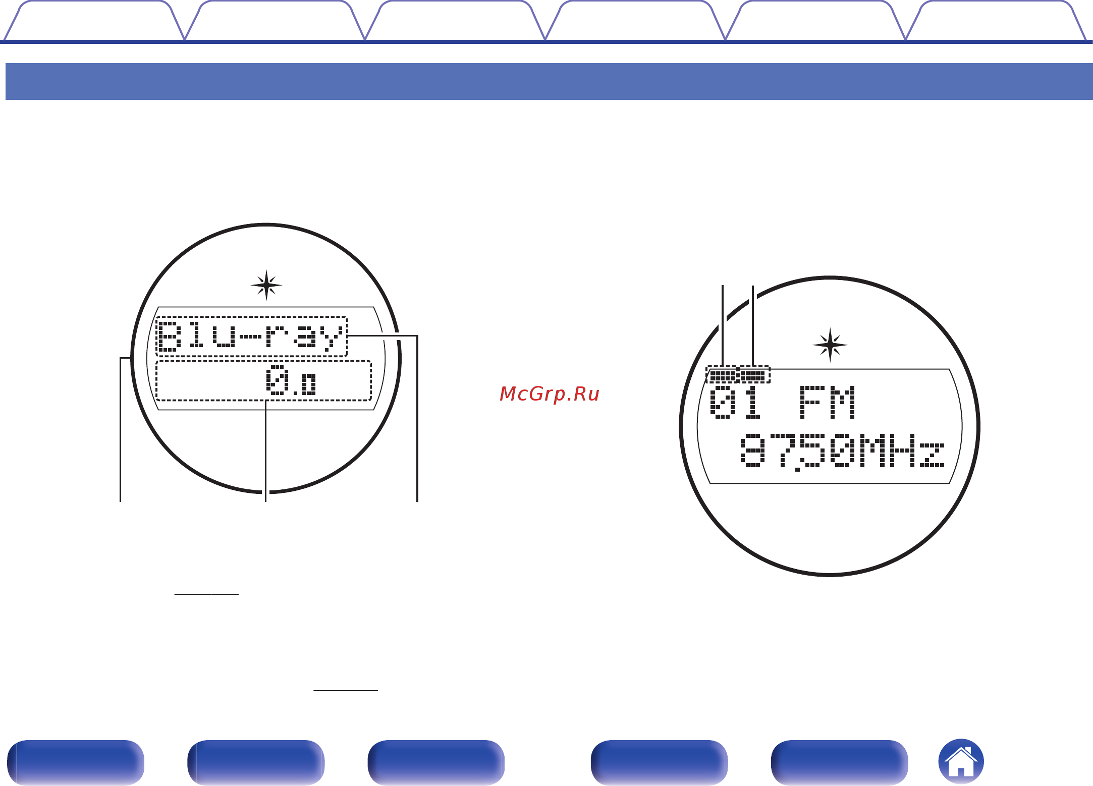 Marantz AV 8802 [20/337] Дисплей
