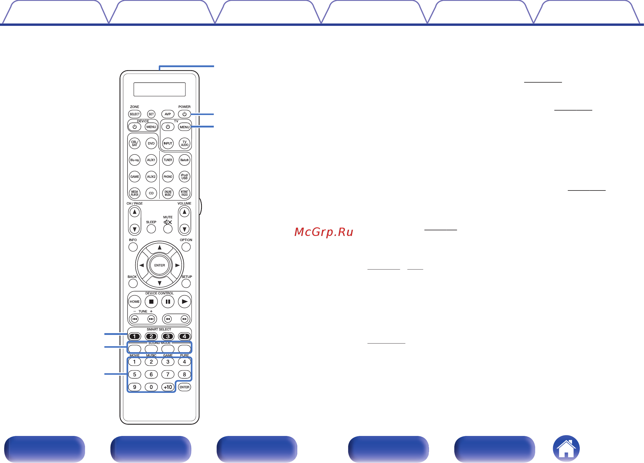 Marantz AV 8802A/N1B [31/352] Дисплей