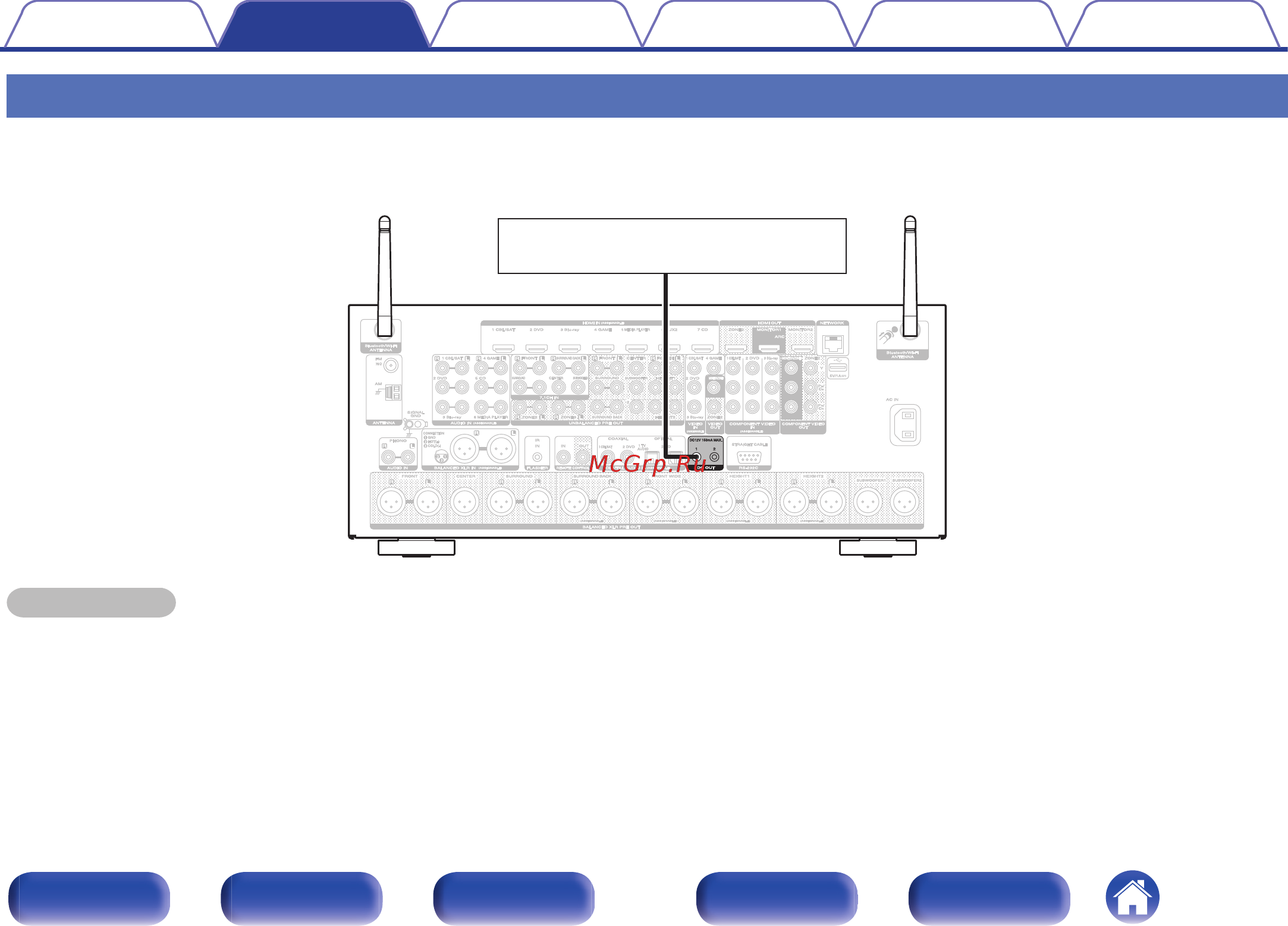 Marantz AV 8802A/N1B [81/352] Разъемы dc out