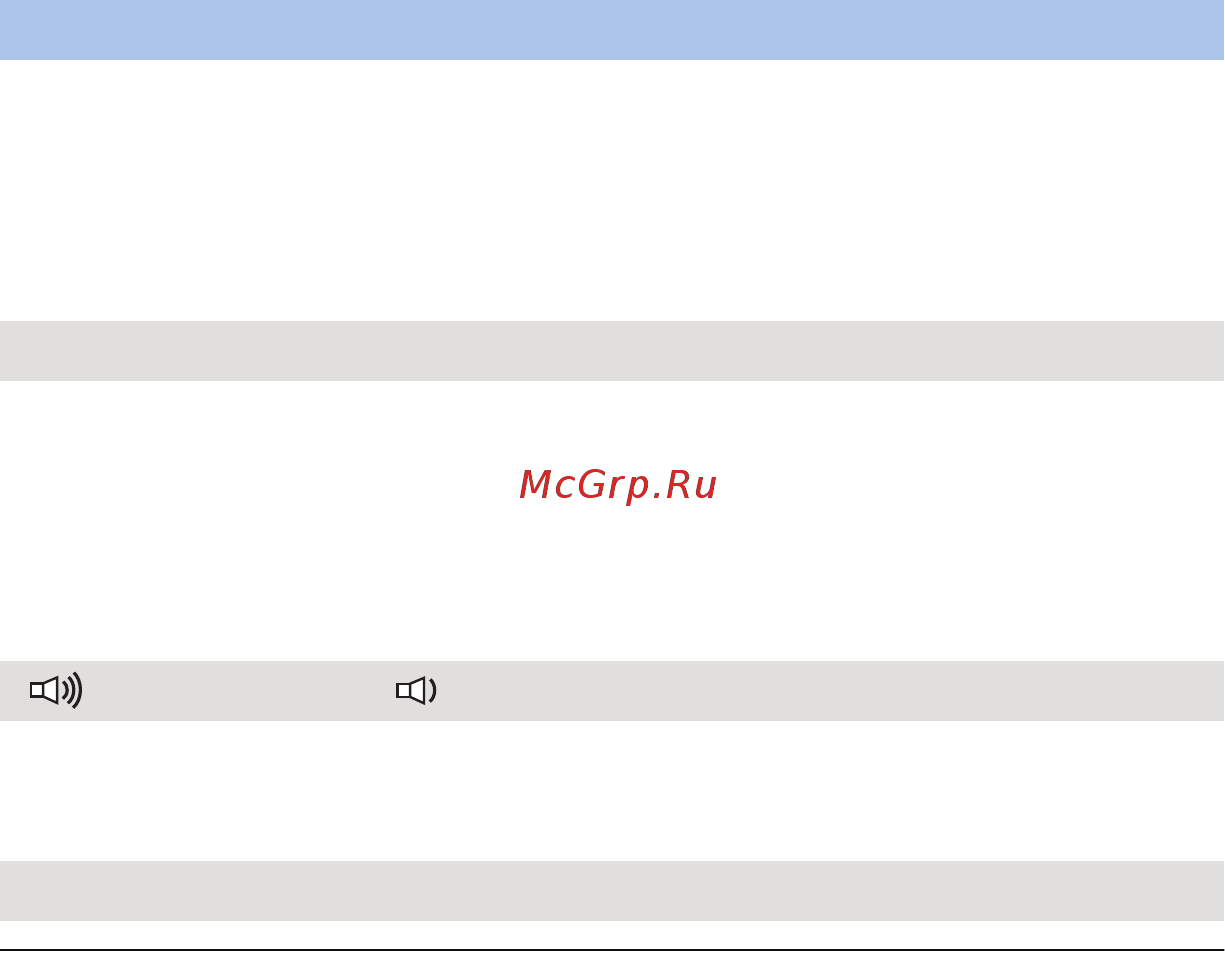 Sony 1155539 Черный [170/267] Изменение настроек радионяня