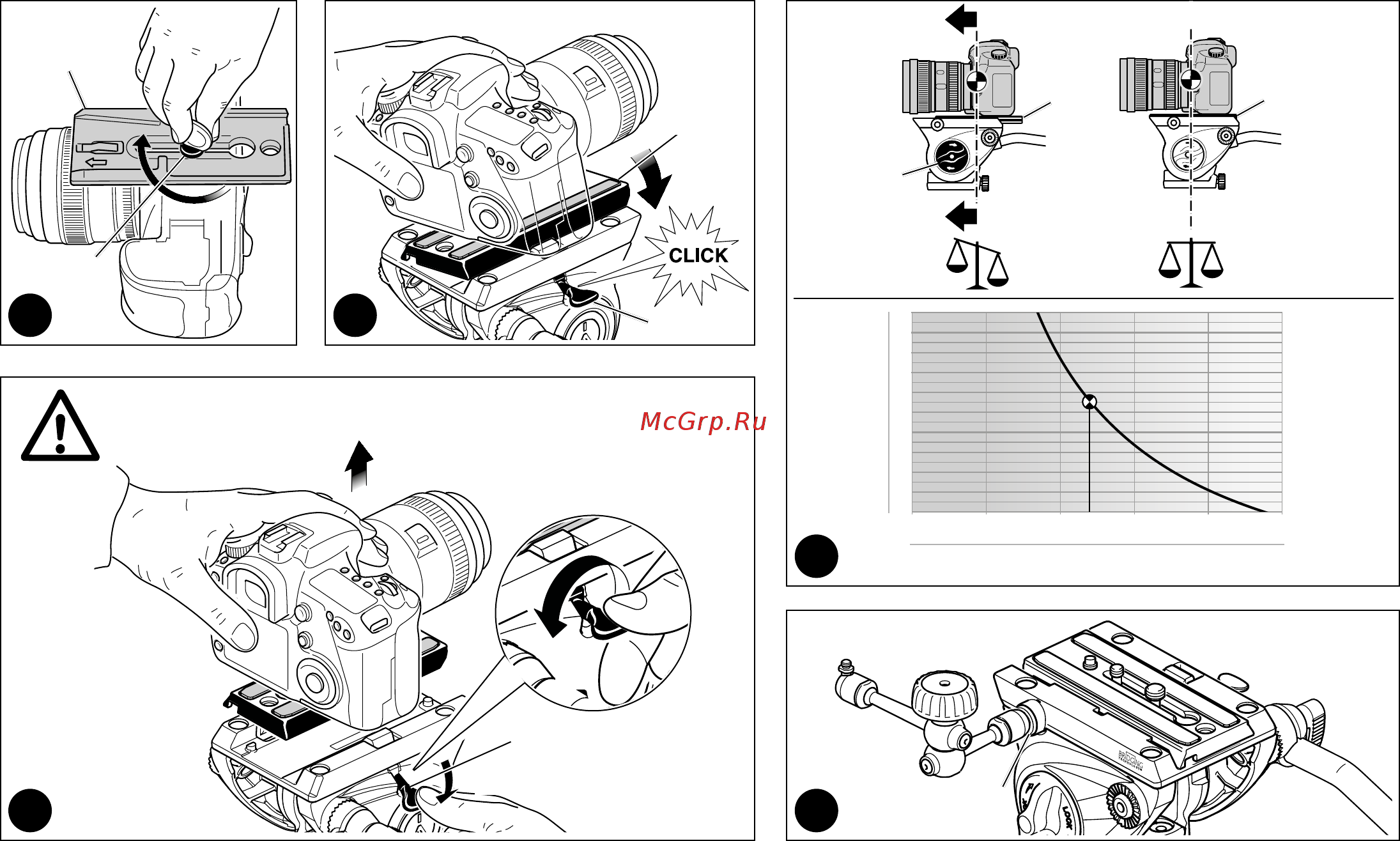 Manfrotto MVH500AH Инструкция по эксплуатации онлайн [3/22] 228499