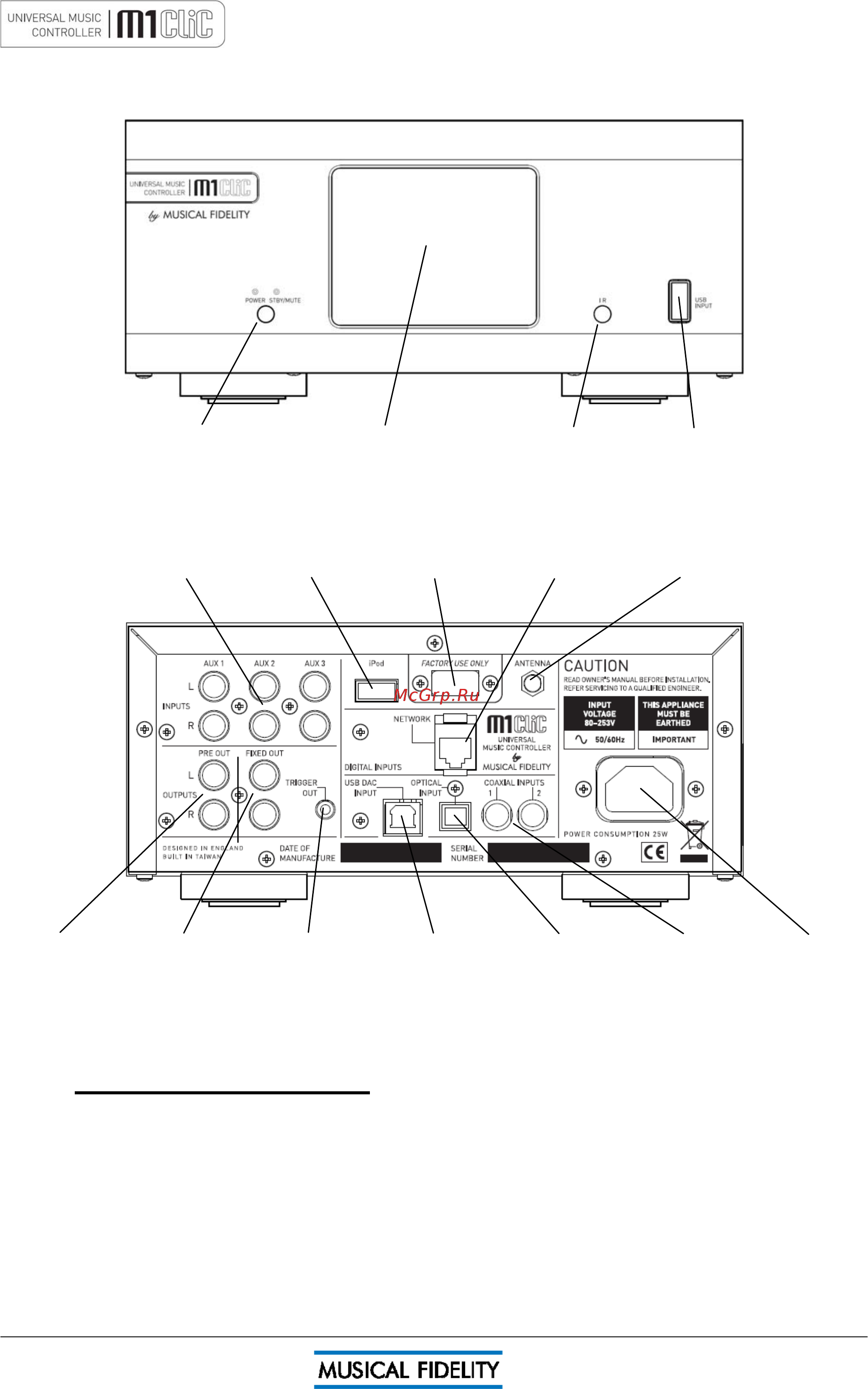 Musical Fidelity M1CLiC Silver [7/24] Facilities and connections