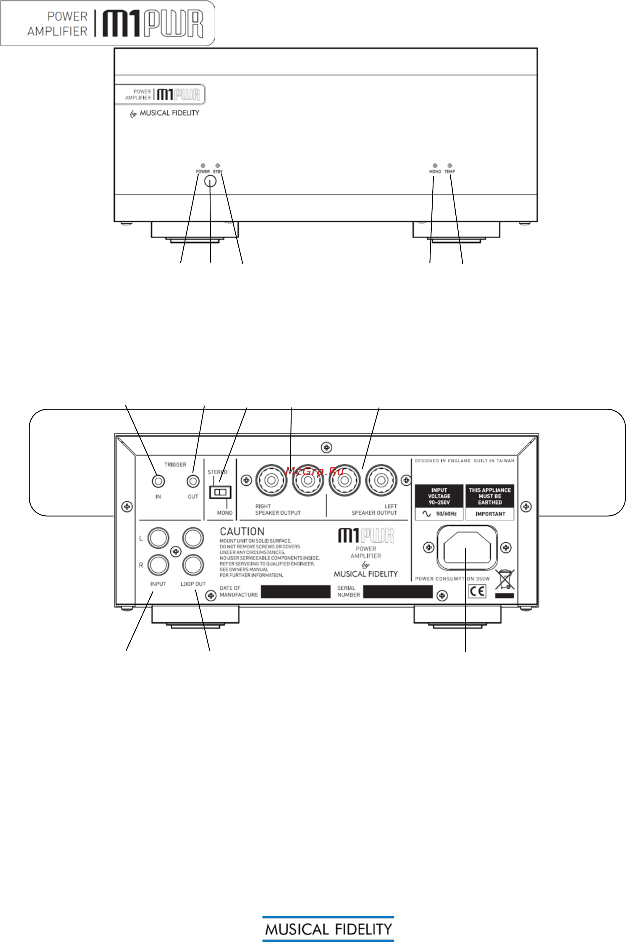 Musical Fidelity M1PWR Black [7/14] Установка