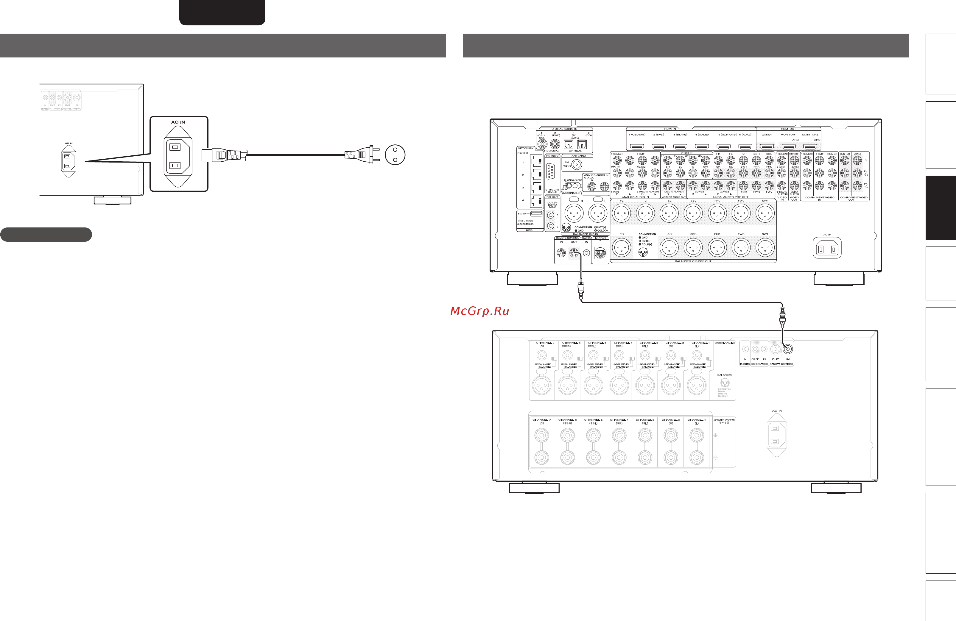 Marantz MM 8077 Black [15/22] Подключение дистанционного управления