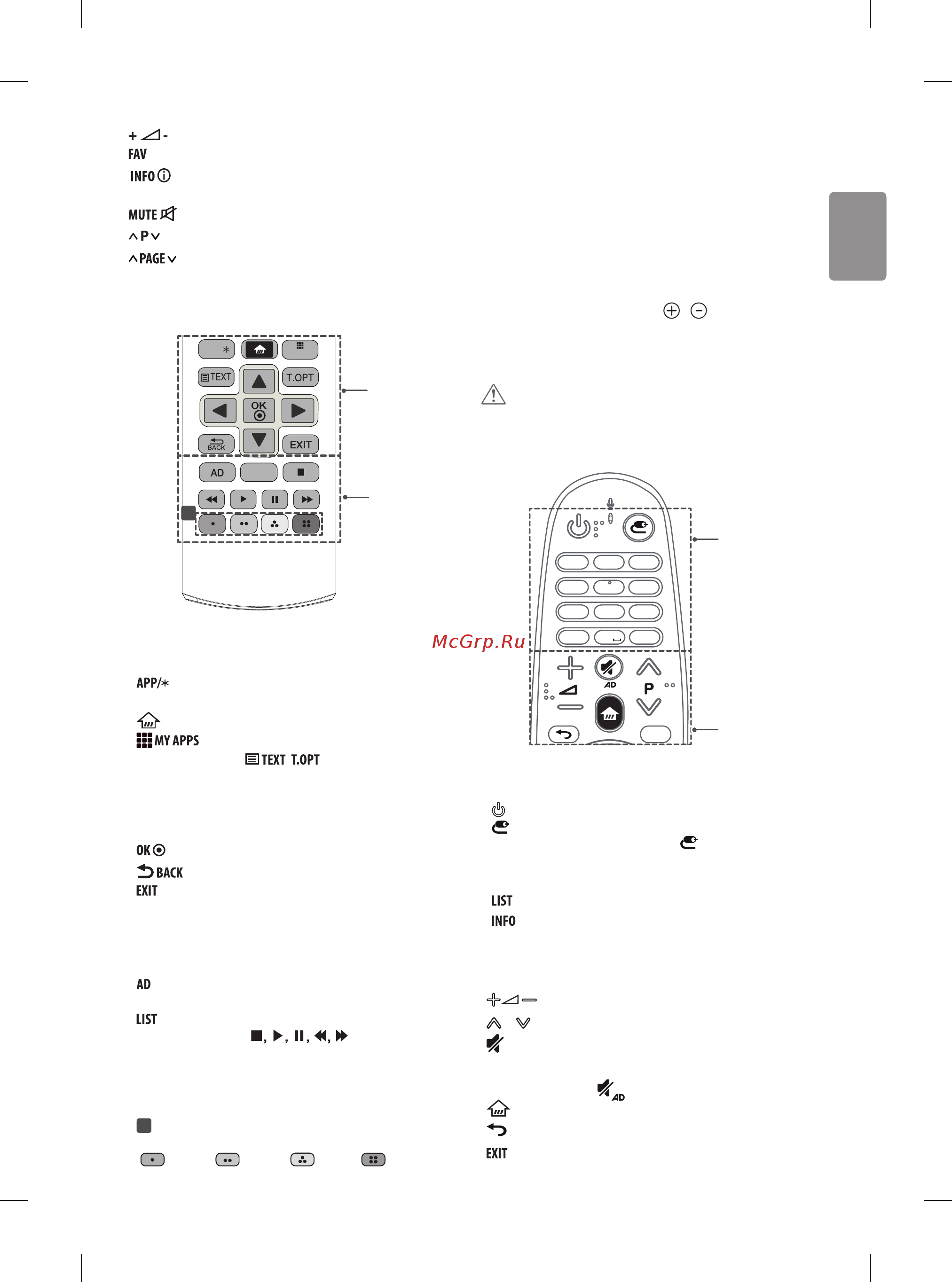 LG 60UH676V [15/34] Условия использования пульта ду magic